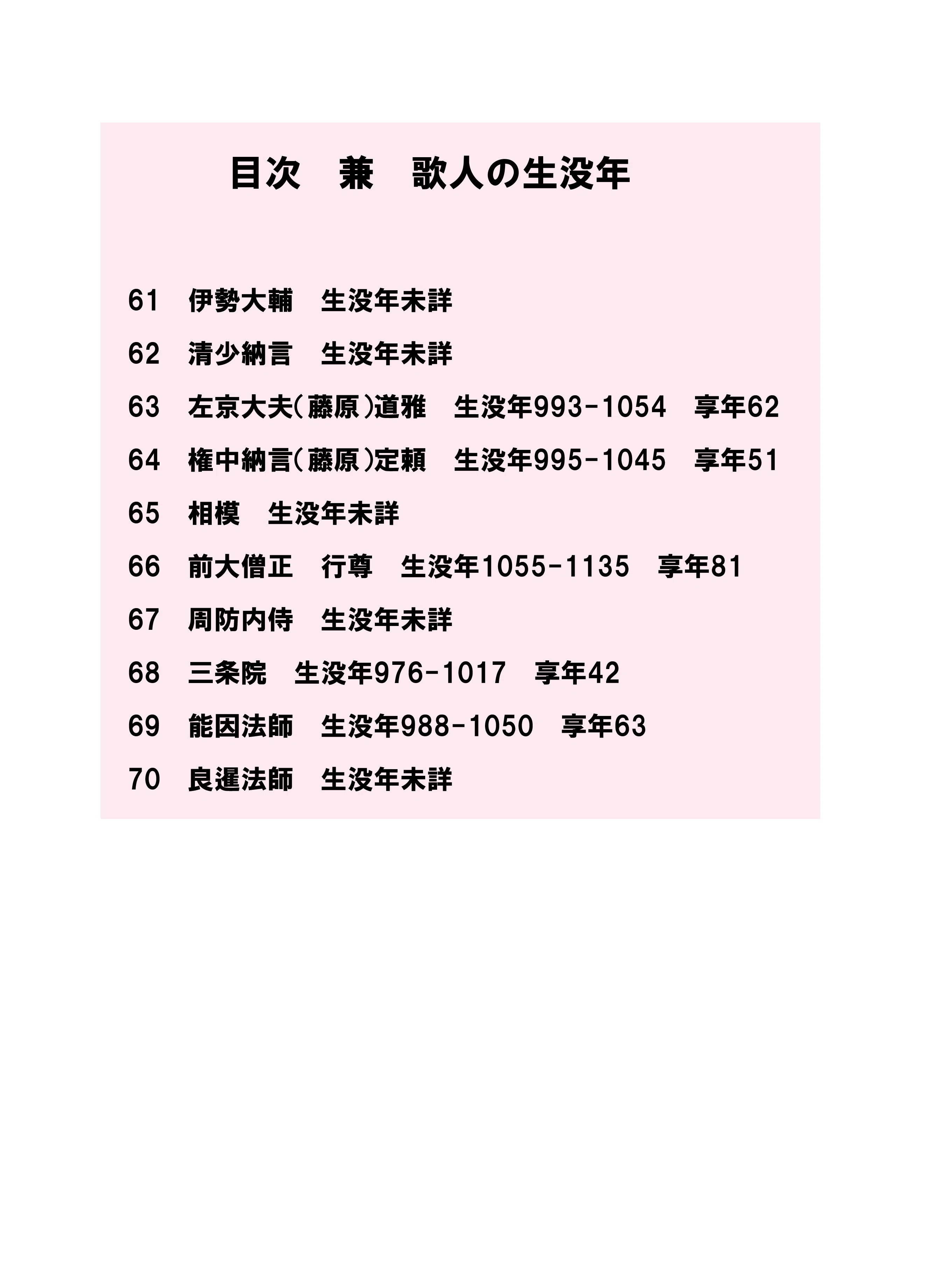小倉百人一首第61番～第70番｜葉つき みかん
