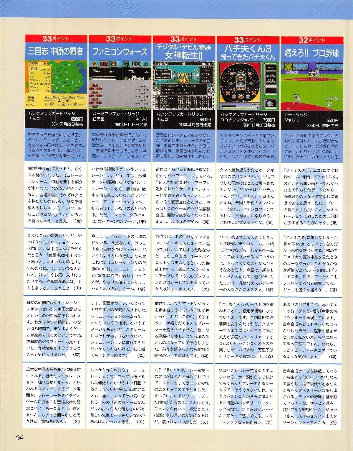 ファミコン通信：1993年4月2日号｜せと＠ｼｮﾝﾎﾞﾘｯｸ
