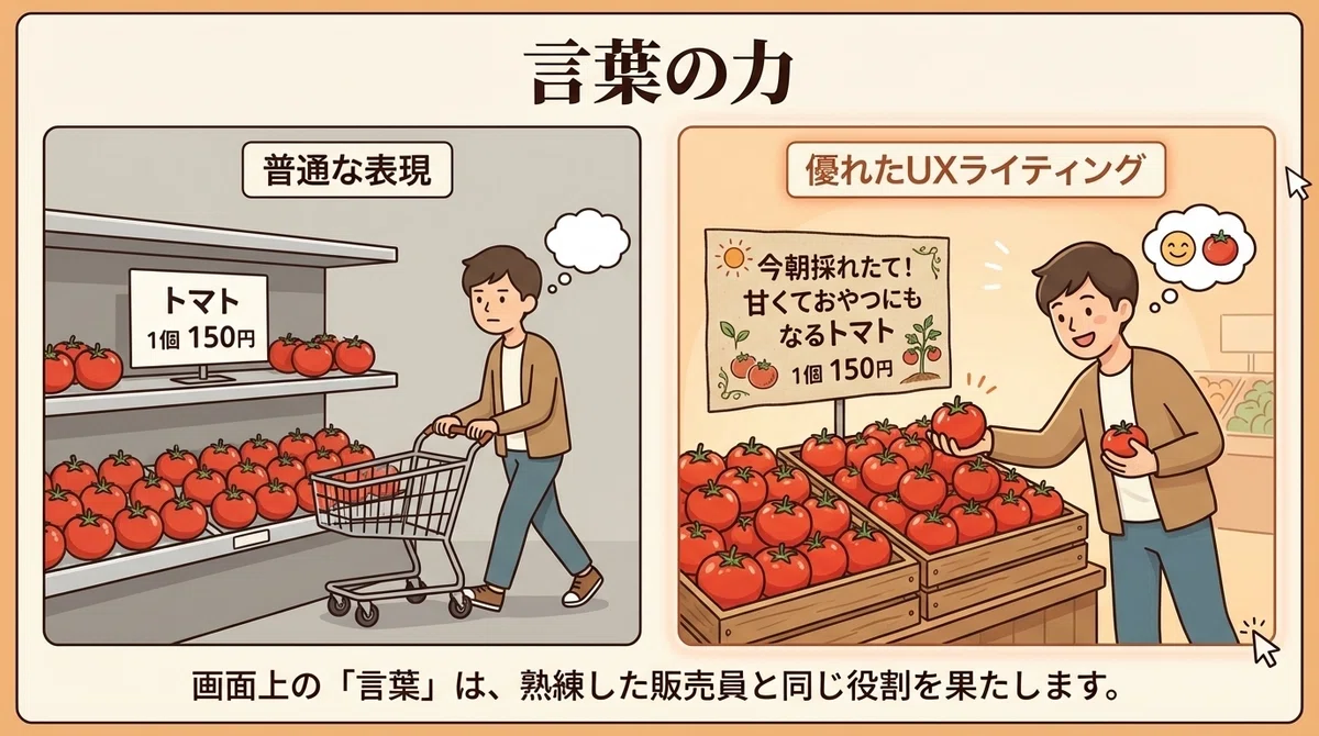 Words Rule Design: The Magic of UX Writing - UX Design [10]｜タチツテト｜人間中心の ...