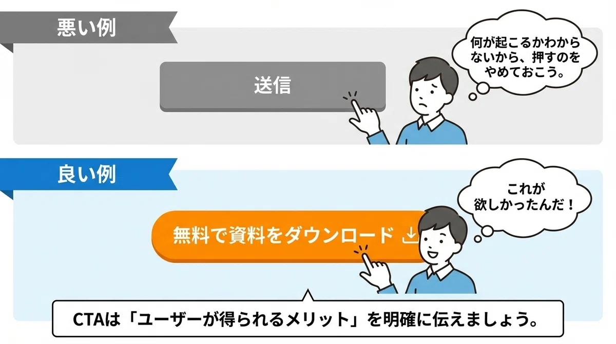 Words Rule Design: The Magic of UX Writing - UX Design [10]｜タチツテト｜人間中心の ...