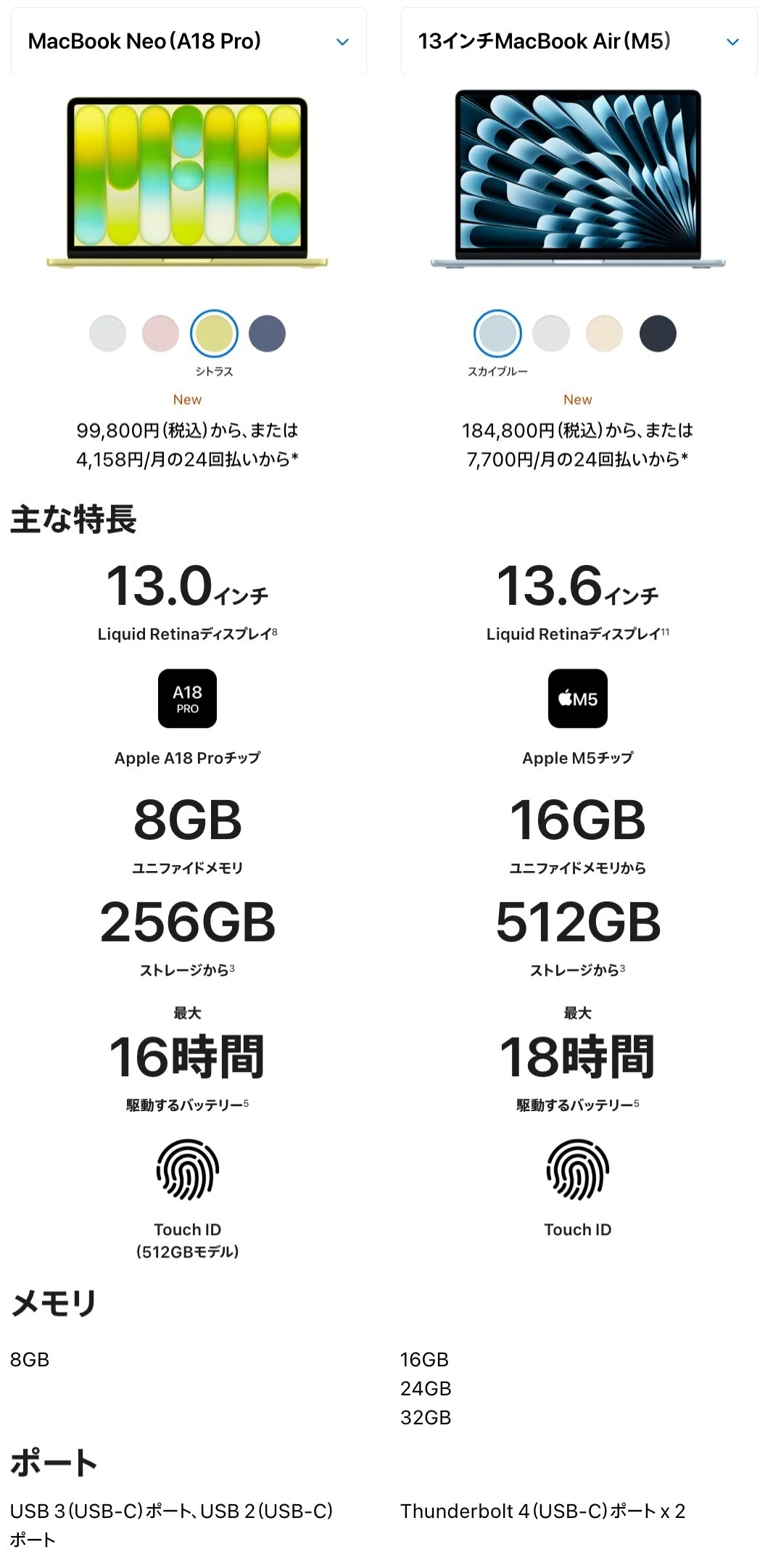 速報】10万円以下のMac誕生｜新型MacBook Neoは“買い”なのか｜ショーン