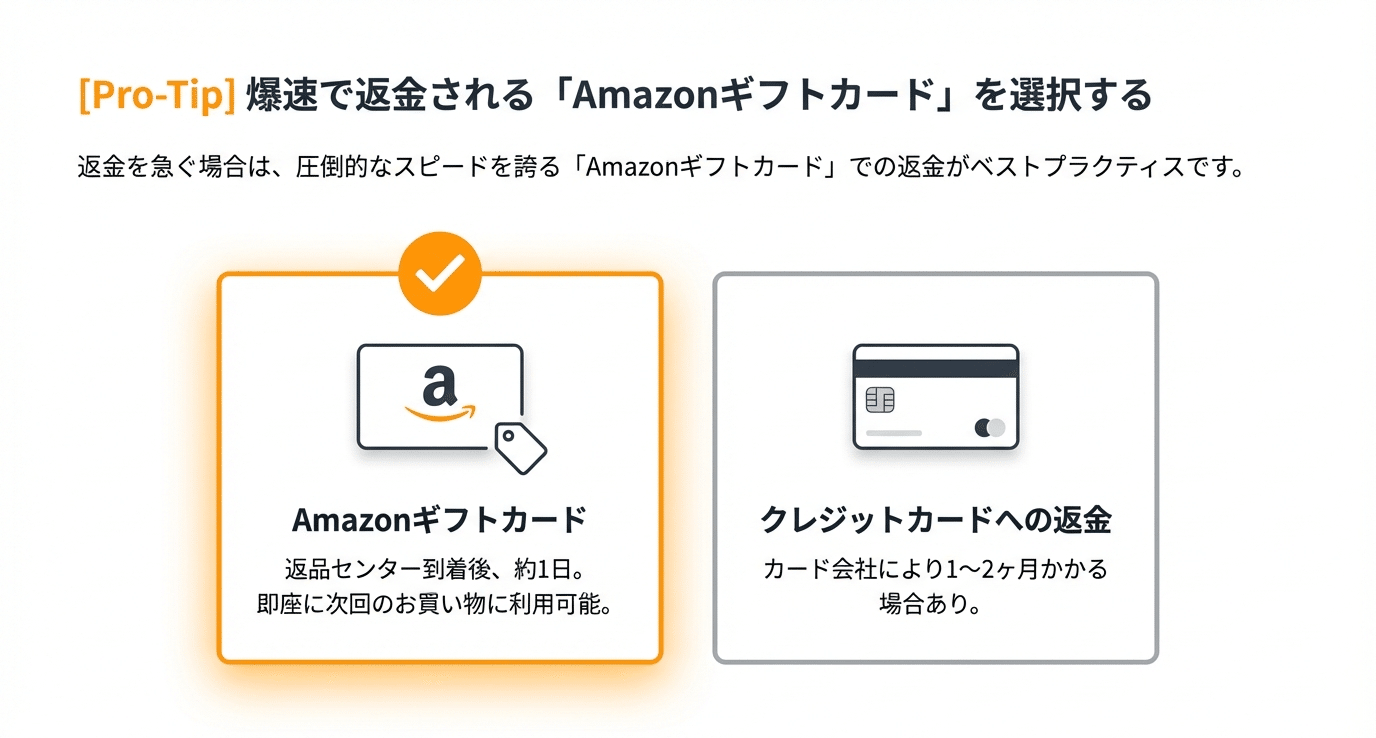 yuさま専用返品用 マツダ（Mazda） CAPSOL コア返却不要 リビルト オルタネーター ASSY