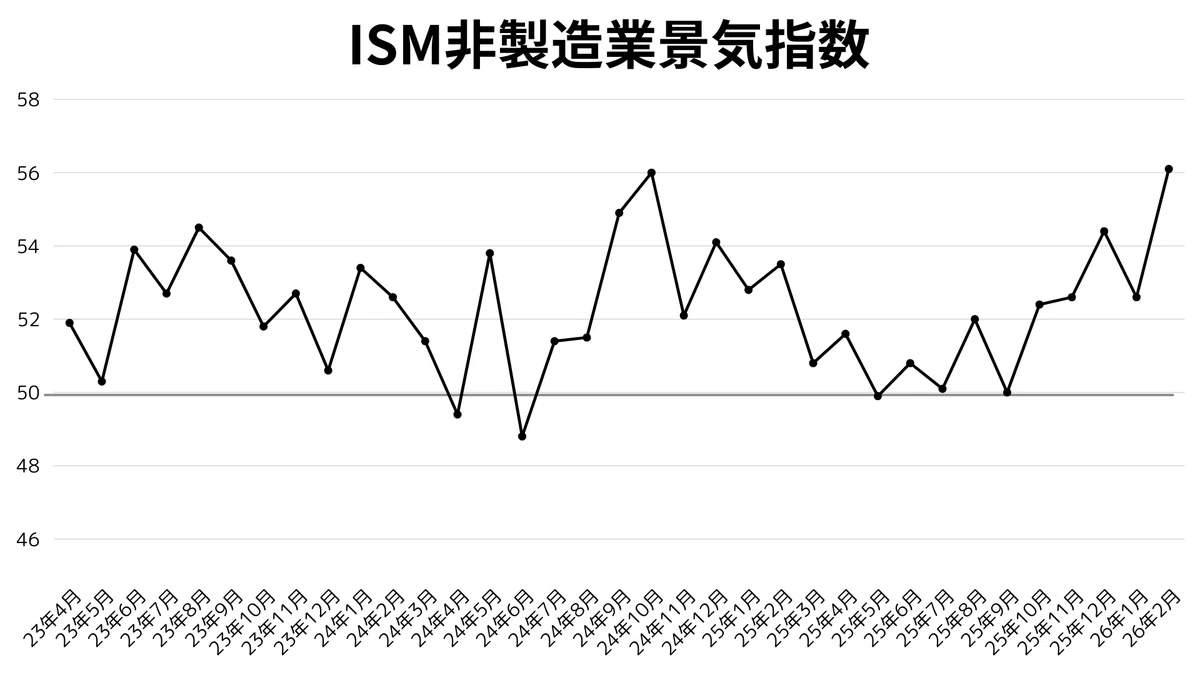 2 ISM kuga 2 ISM kuga