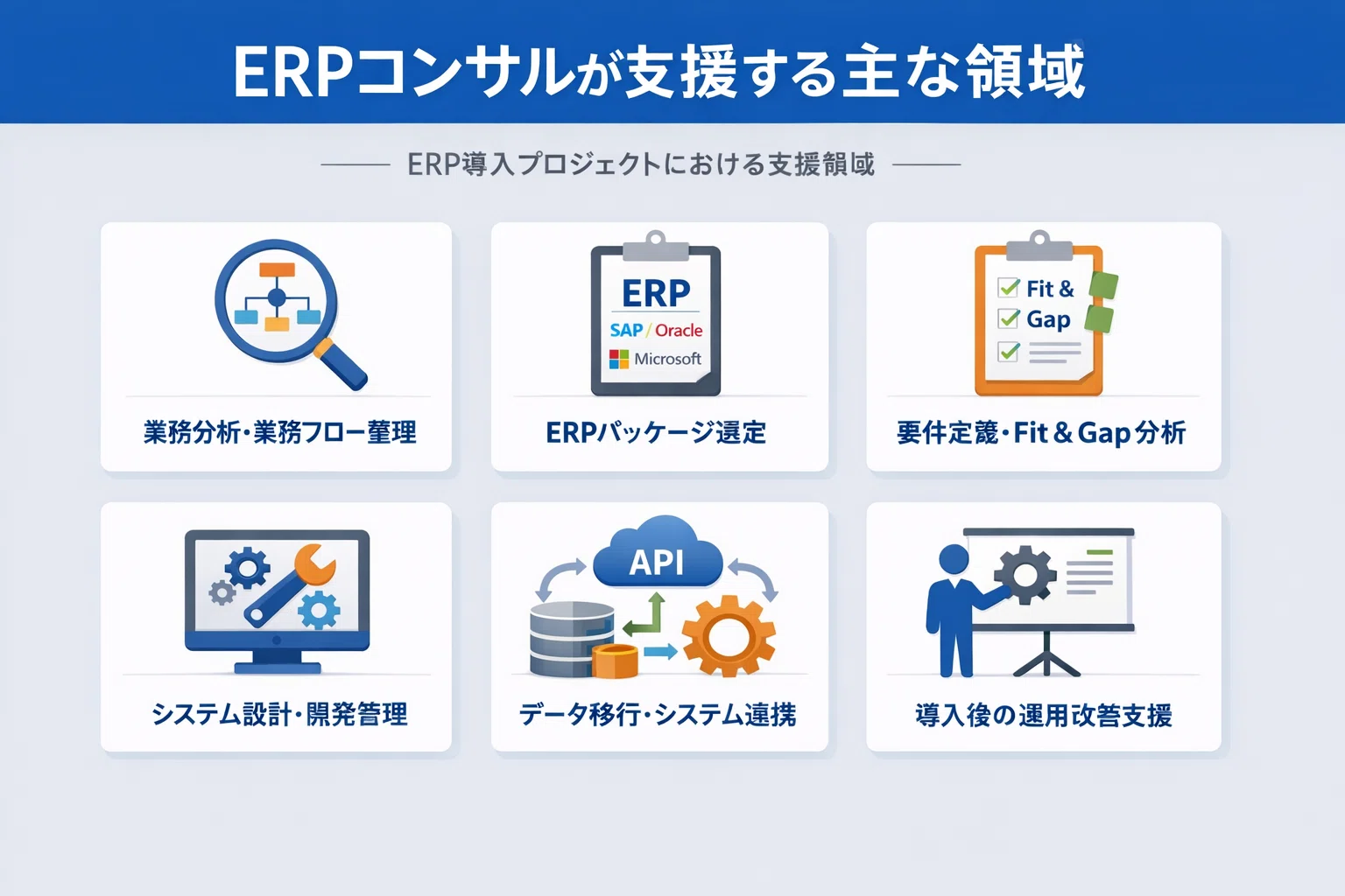 ERPコンサルのおすすめの開発会社/ベンダー6選と選び方｜株式会社ripla