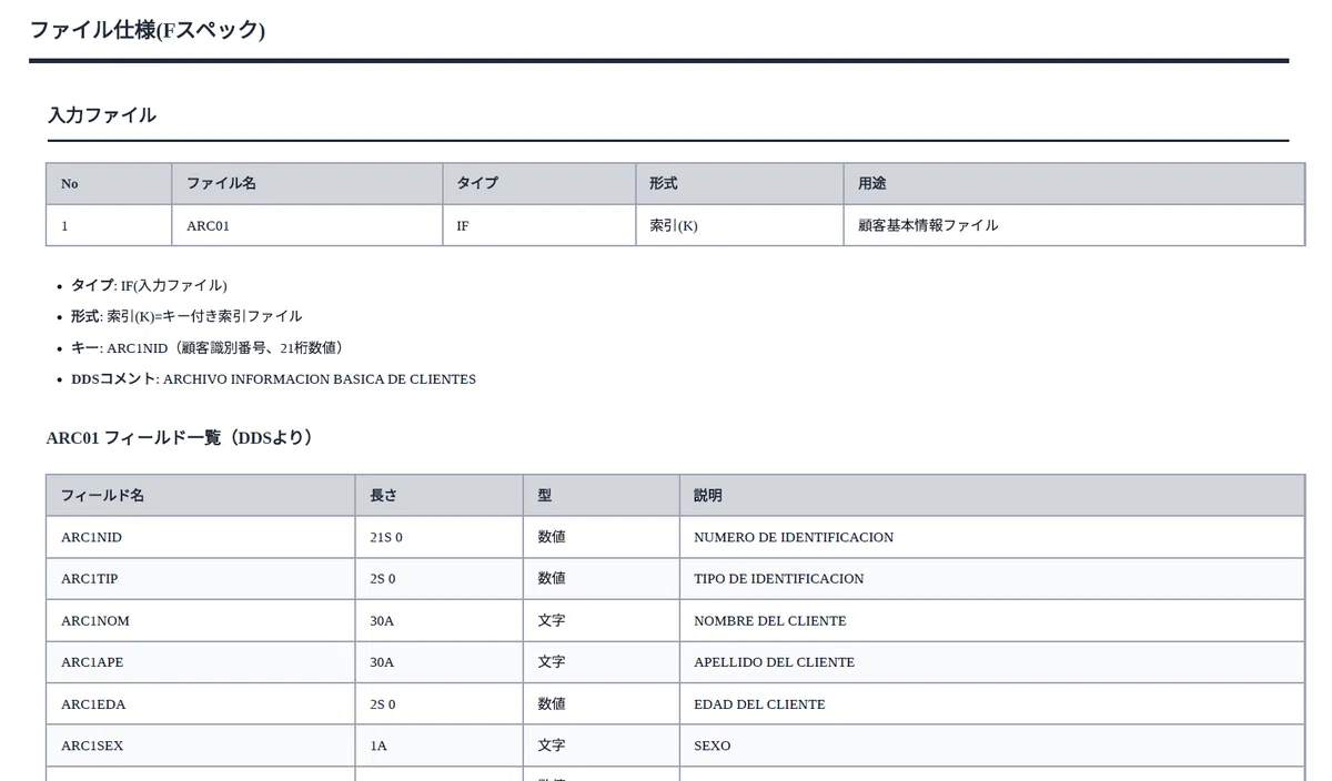 AIはAS/400 (IBM i) RPG言語を理解して仕様書を書けるのか?|オフコン(基幹システム)リプレースとAI|kazuyuki@genies