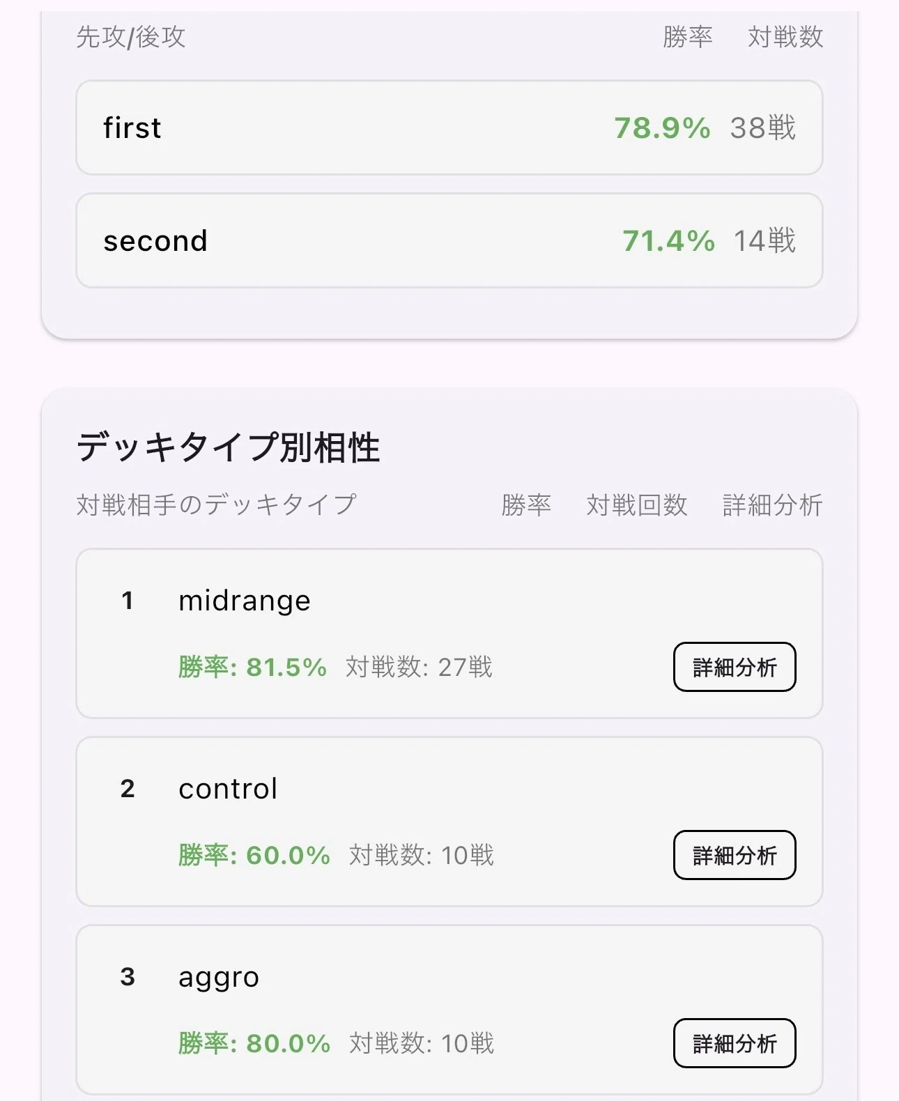 青紫アグロの各対面レポート【ガンダムカードゲーム】｜ひら
