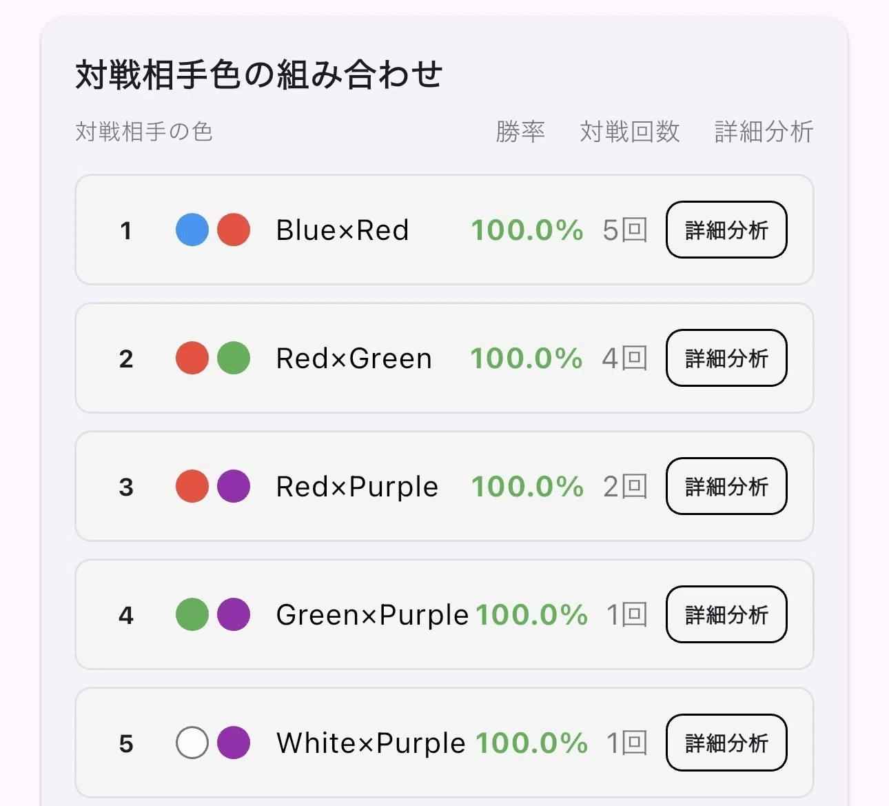 青紫アグロの各対面レポート【ガンダムカードゲーム】｜ひら