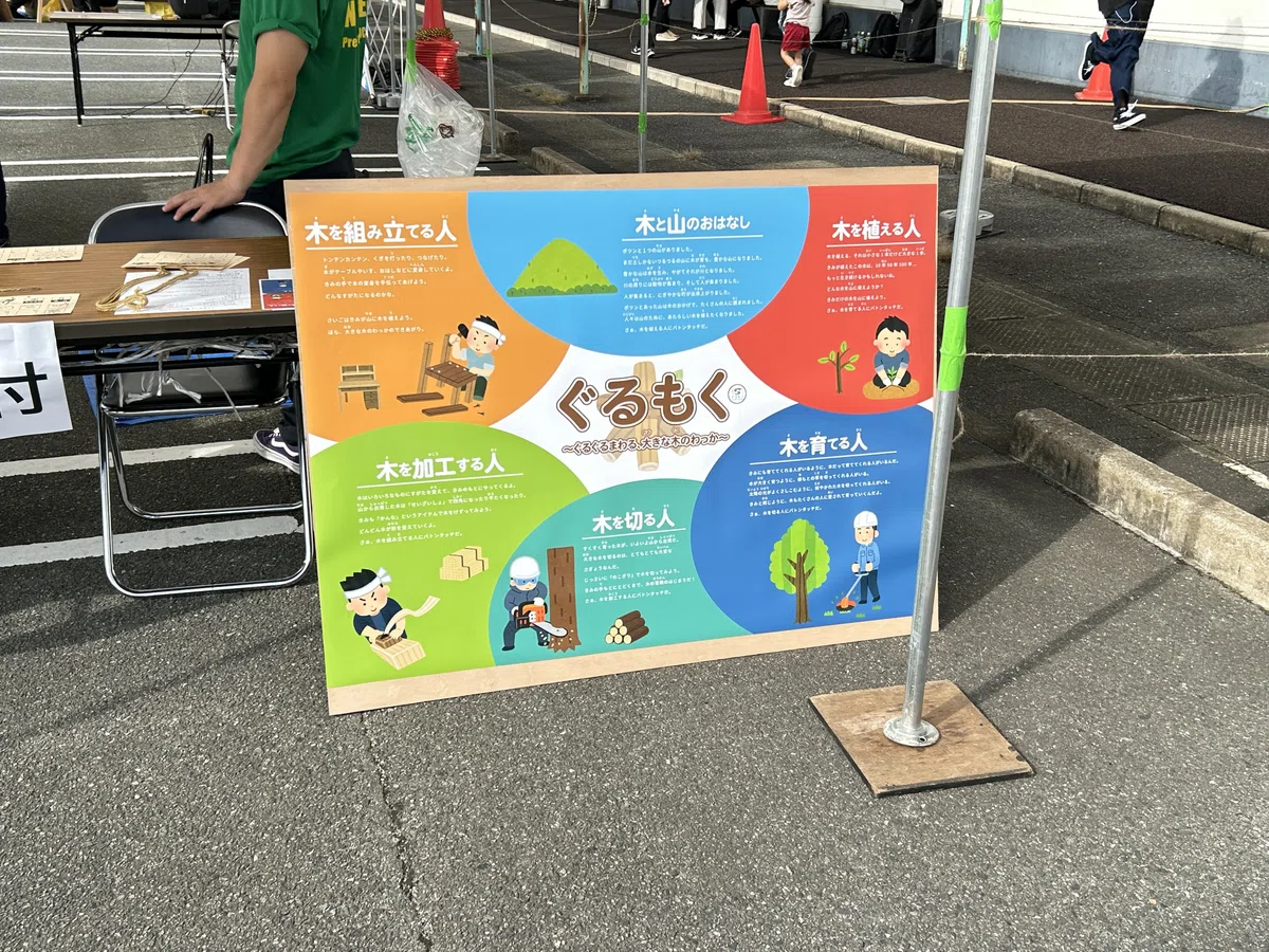 Event Report: 