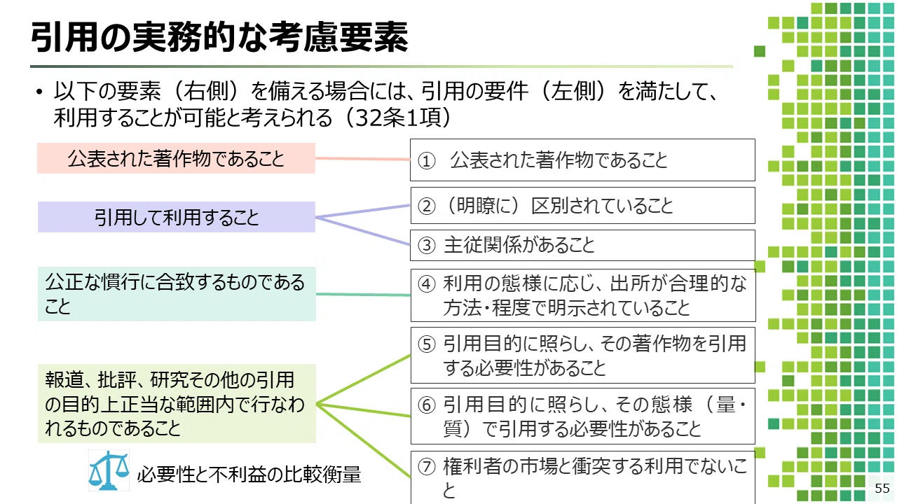 集会報告: 「実務者のための著作権お悩み相談室 出張版2026～著作権法