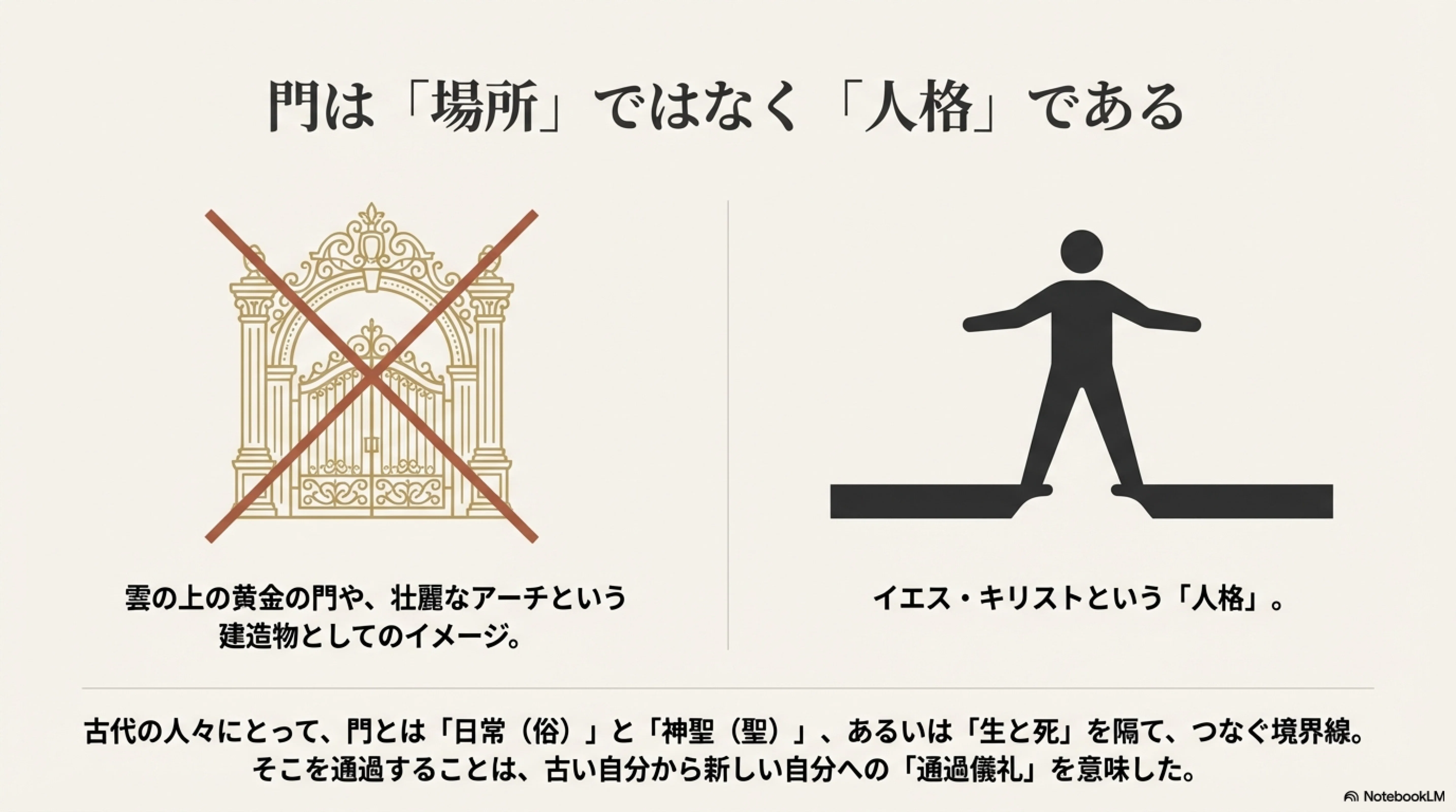 天国の門：イエス・キリストはヤコブの梯子（1.1万文字）｜杉岡廣嗣