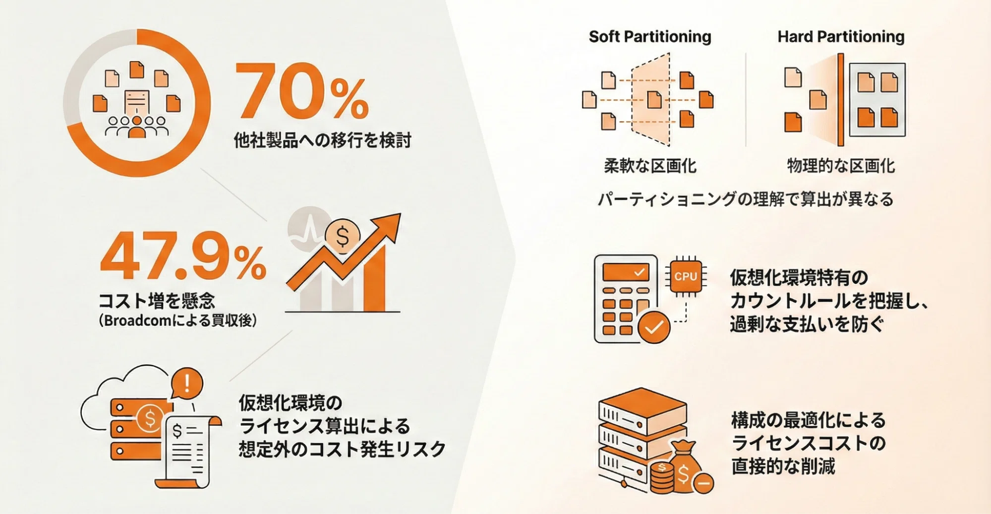 購入不可　テクノシステム　ご相談 システムメンテナンスに伴うサービス停止のお知らせ 【停止日時】 2026