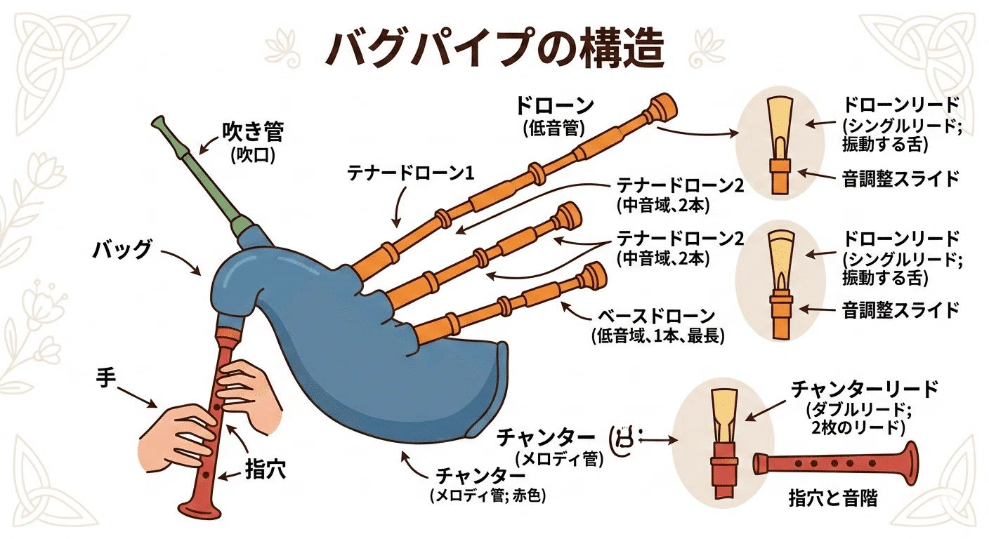 輸入木製オブジェ　ベートーヴェン ベートーヴェン傑作の森03｜katochan_chan