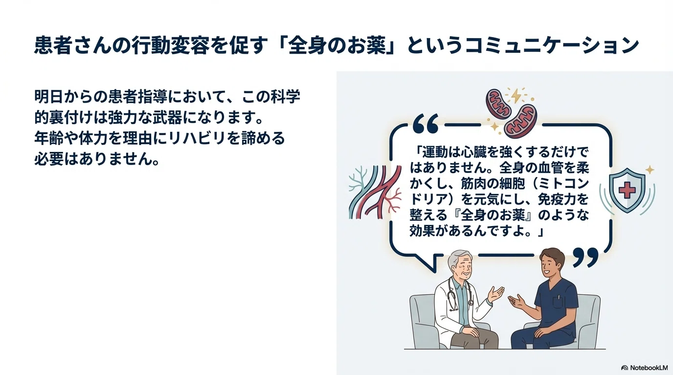 心不全（HFpEF）のリハビリ効果を分子レベルで解明！〜運動がもたらす