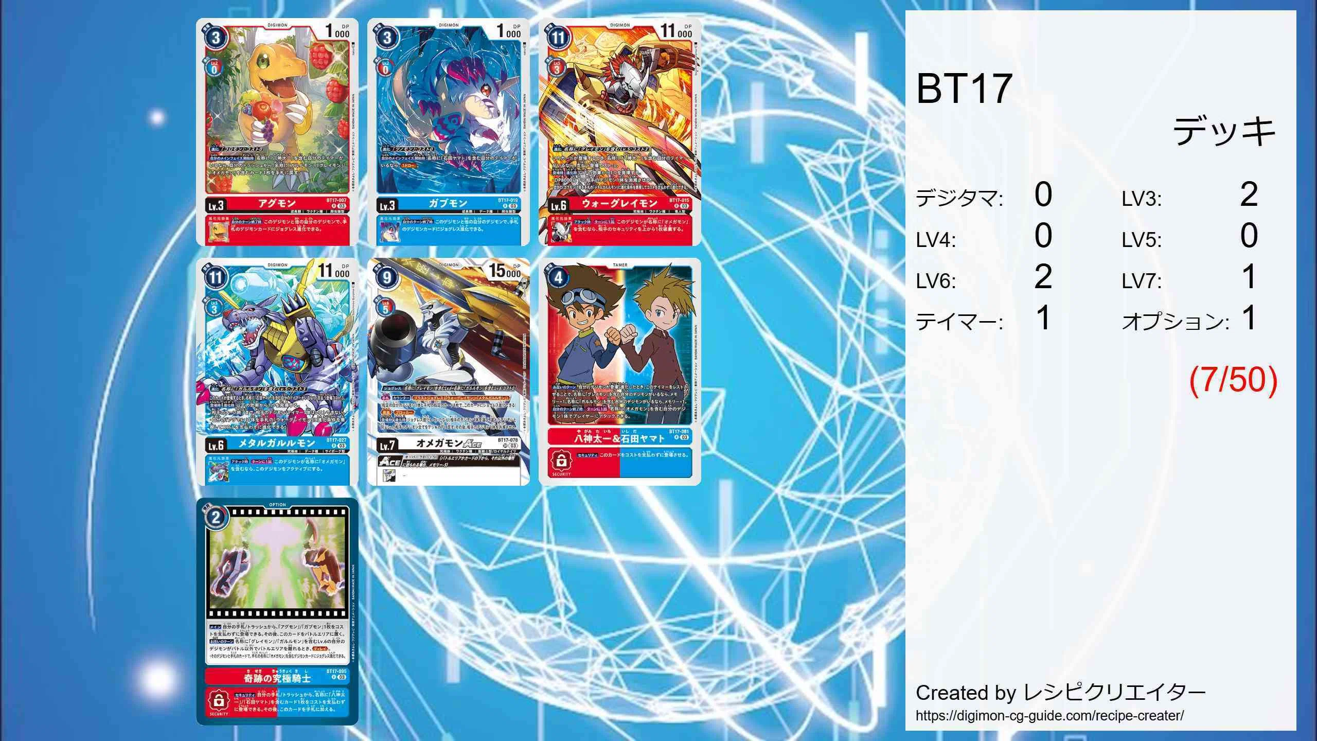 旧デジタルモンスターカード【Re-96 ブリッツグレイモン 2017】【oka