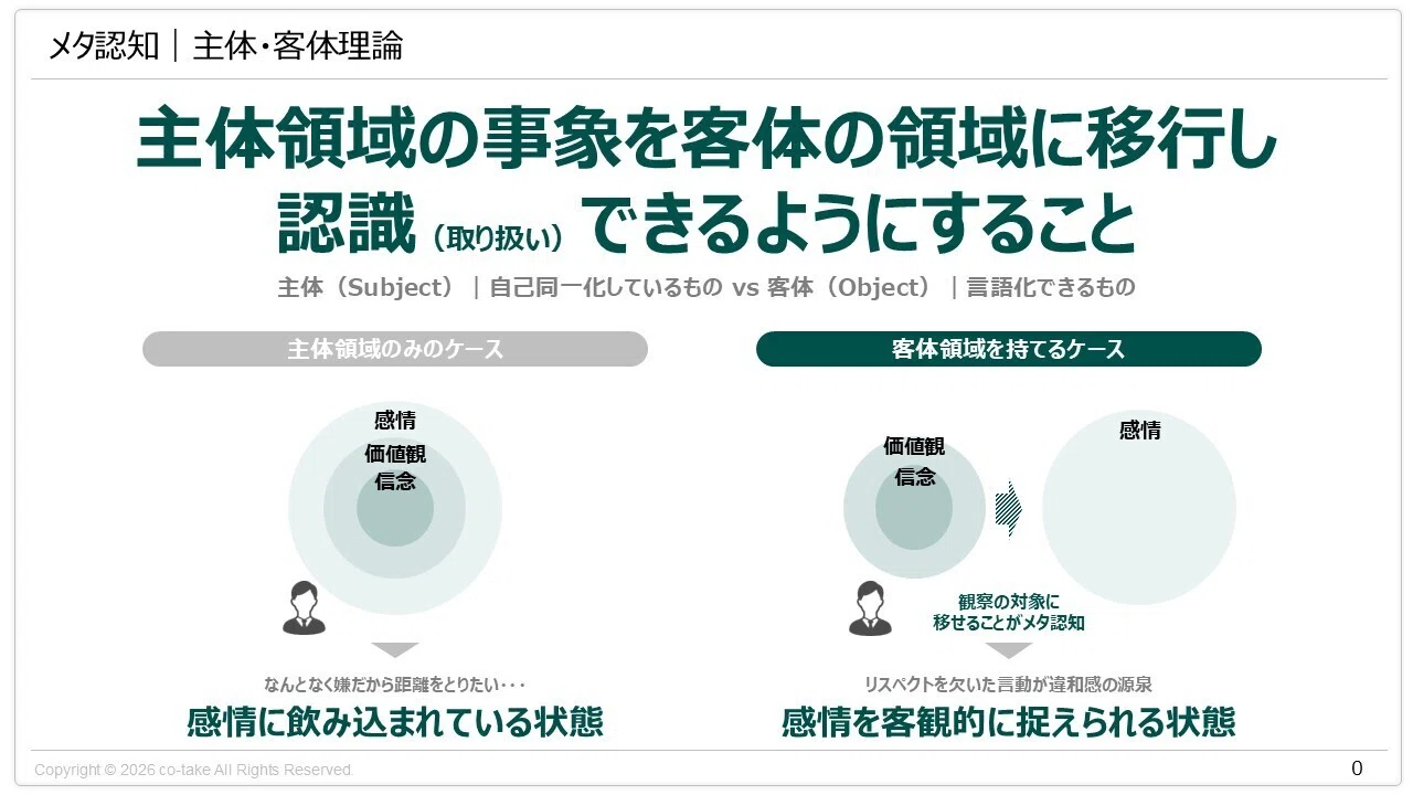 なぜメタ認知が高い人は自己開示ができるのか？｜手嶋（株式会社co