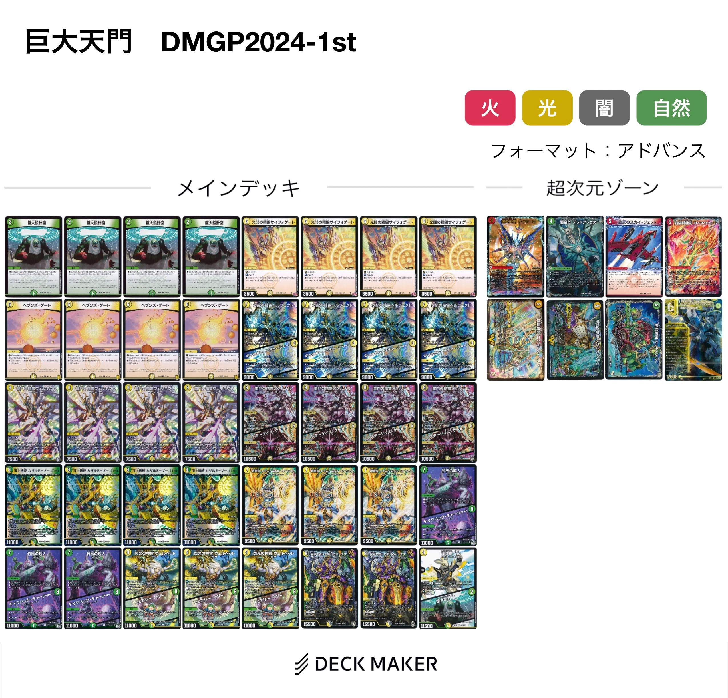 巨大天門 ムザルミ天門 ペルフェクト デッキ パーツ付き デュエル 