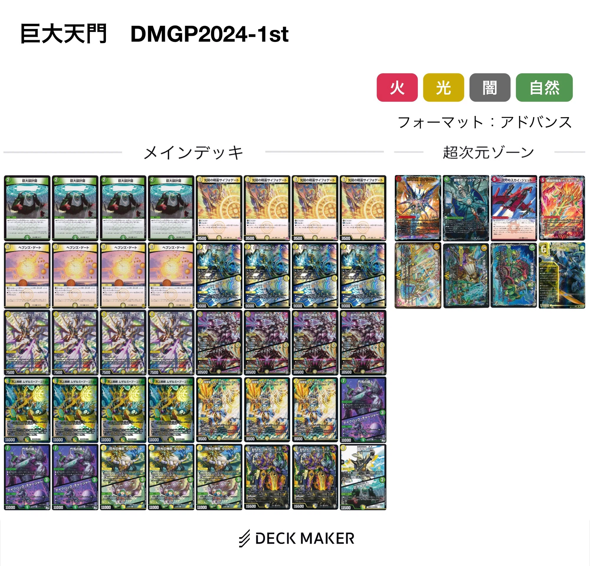 ムザルミ巨大天門の歴史 【DuelMastersMemory7日目】|みかづき ムザルミ巨大天門の歴史 【DuelMastersMemory7日目】|みかづき