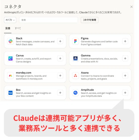 Claudeは業務系ツールと多く連携できる