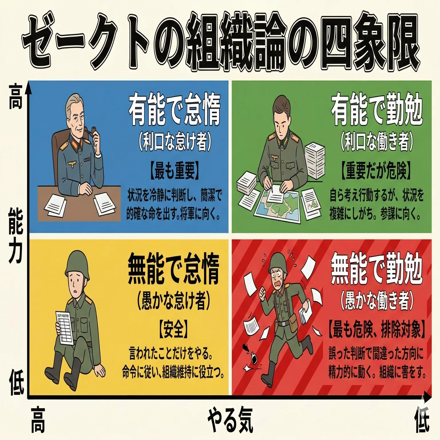 伸びる人材の育て方論｜Shin Miyagi｜Naral CEO（旧SlidePlus）