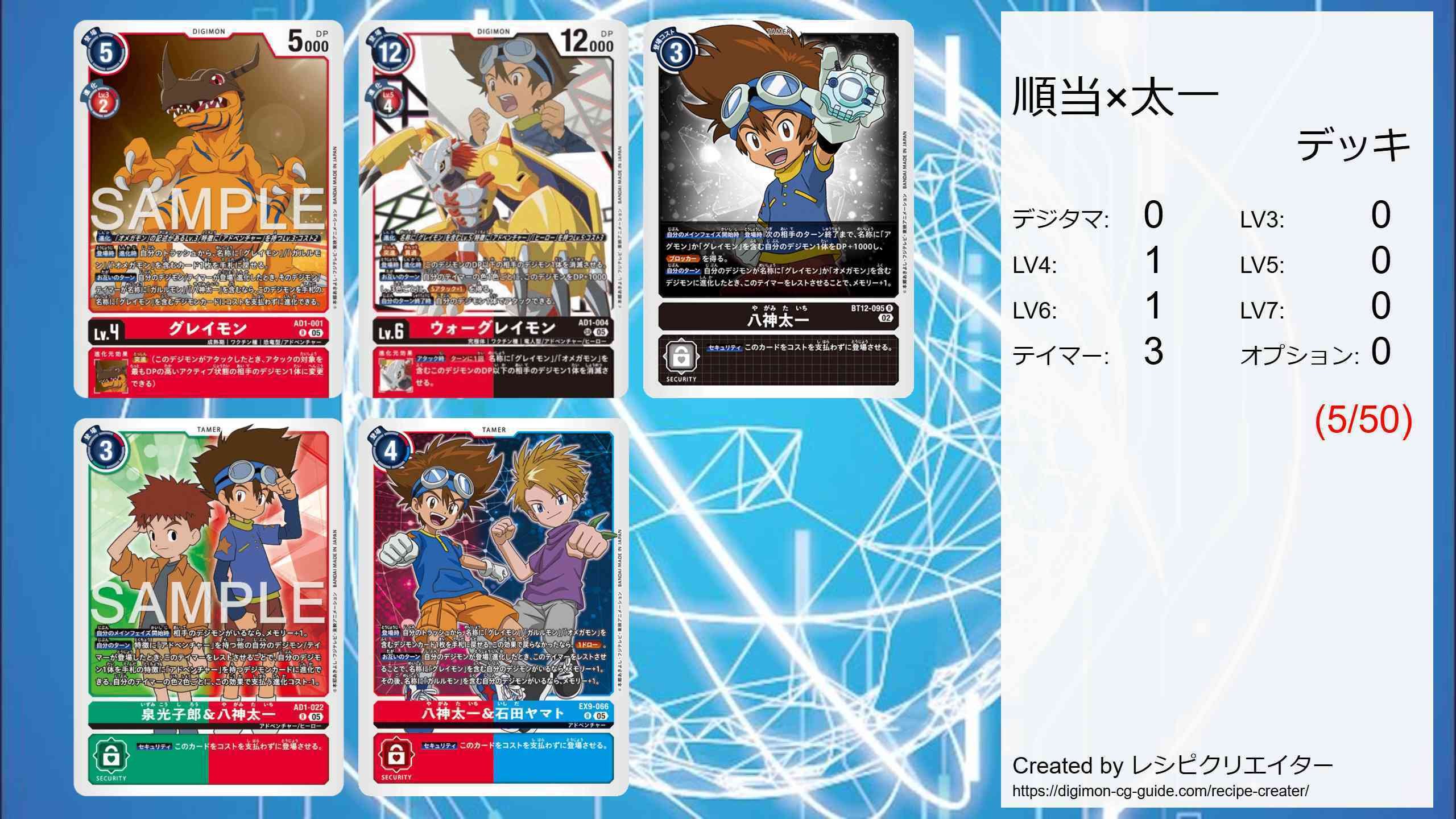 デジカAD1カード評価-グレイモン｜enakan_izayoi