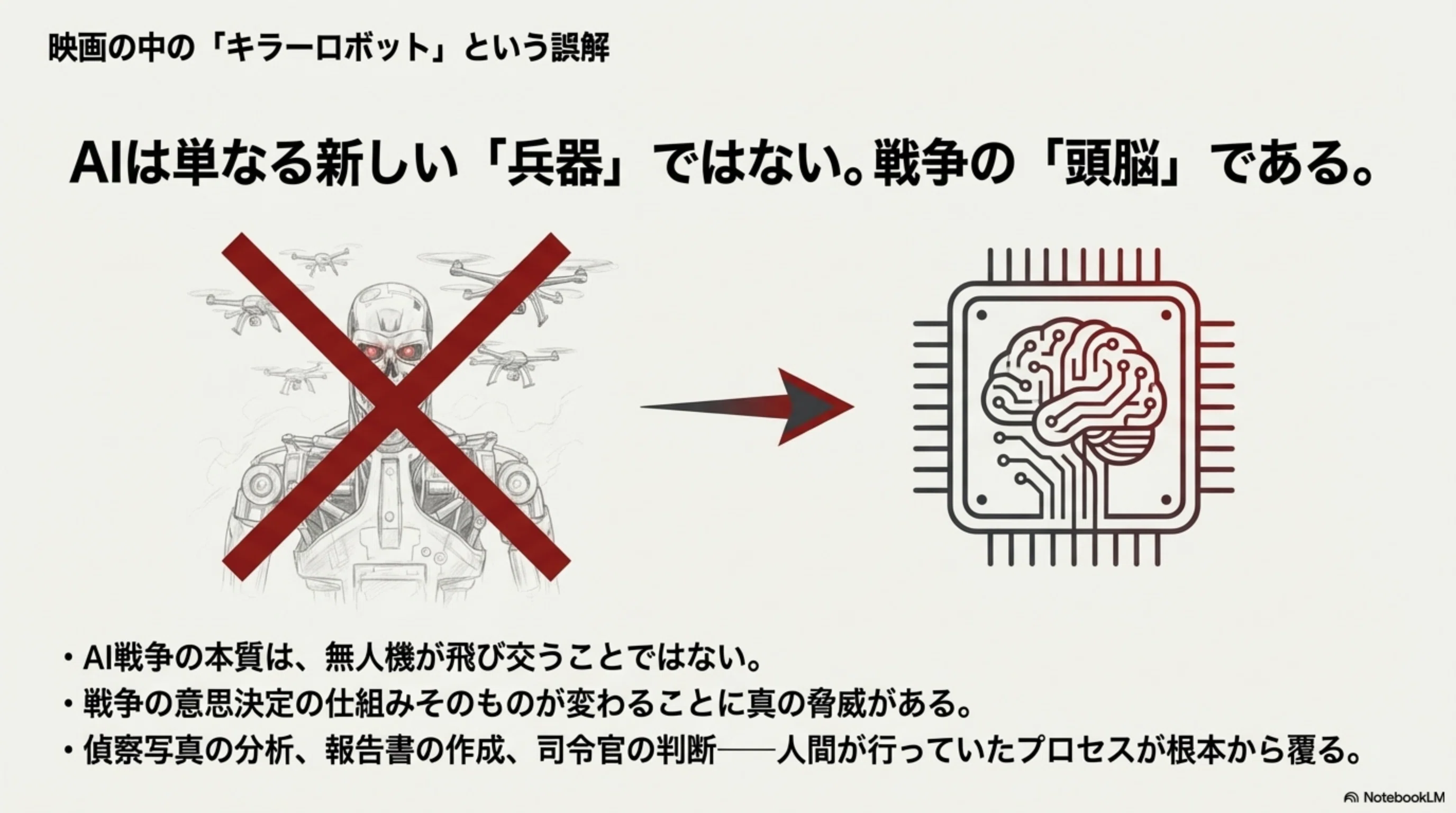 AI×軍事新時代 第一回 AIによって戦争の形は変わるのか？ ― 2026年