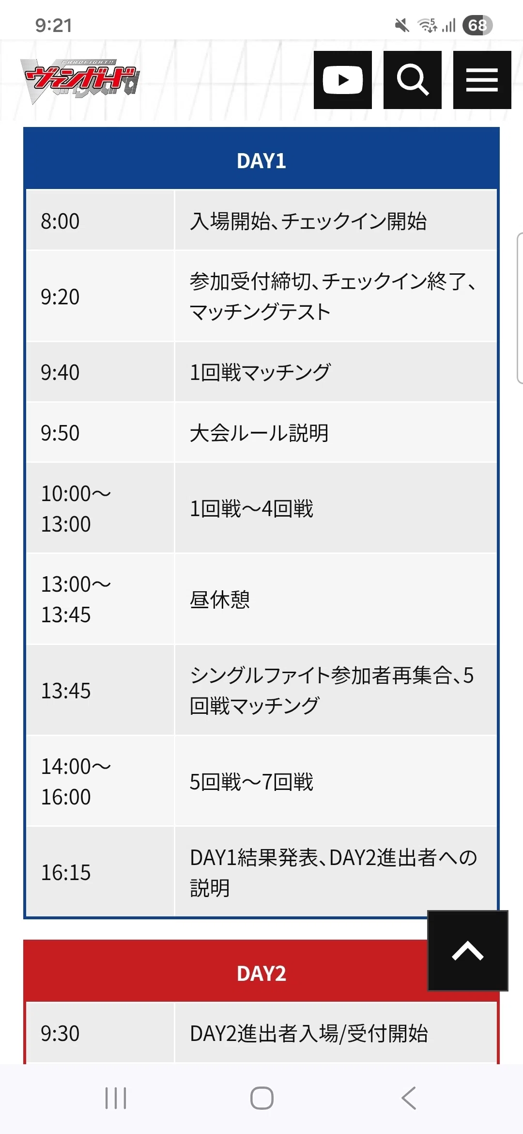 WGPデラックス2026 愛知について｜カプチーノ