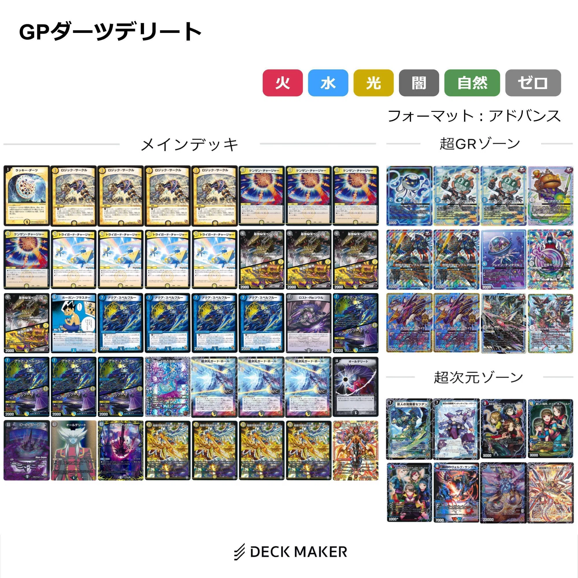 殿堂前】パンドラウォーズまでのダーツデリートの変遷【小話】｜ナガン