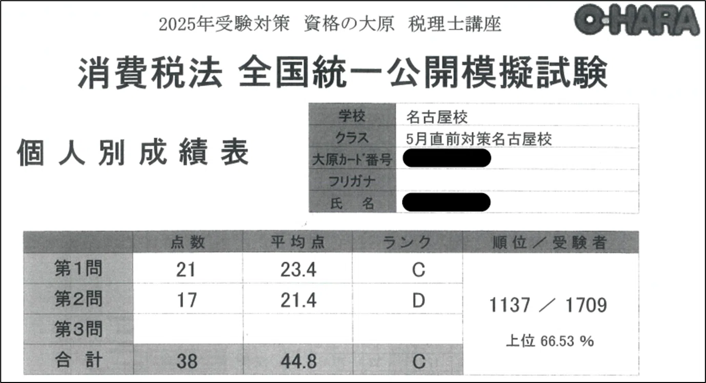 税理士試験｜消費税法の対策（大原生向け）｜ぺんすけ