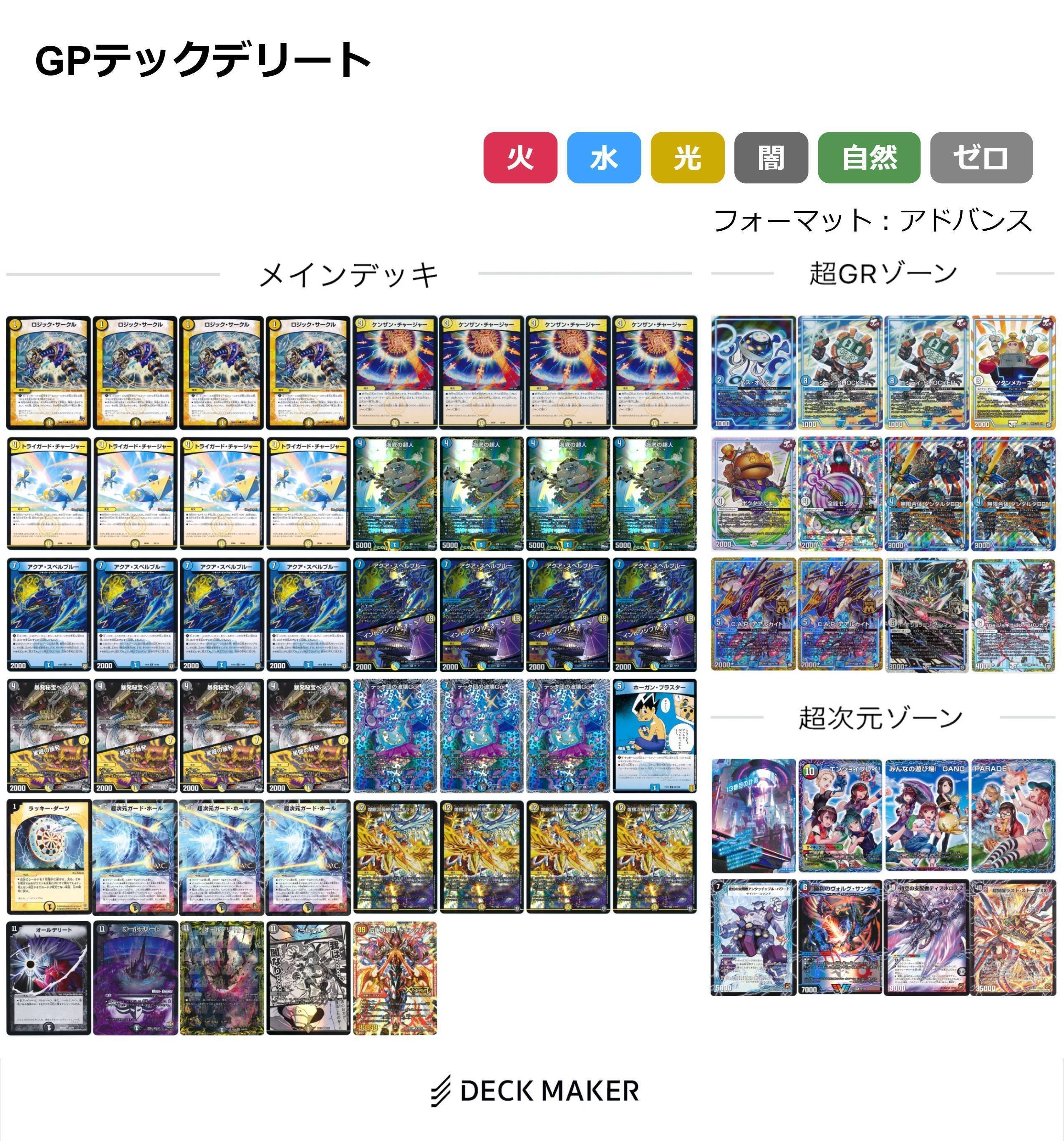 殿堂前】パンドラウォーズまでのダーツデリートの変遷【小話】｜ナガン