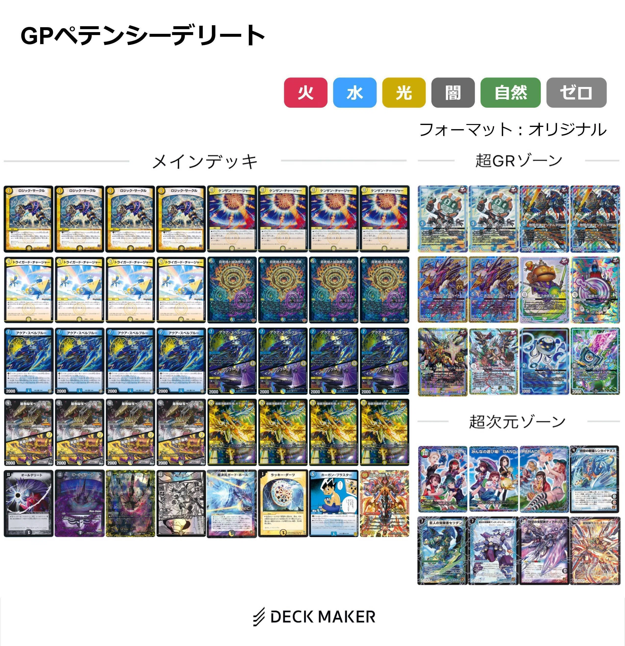ダーツデリート デッキ 改造パーツ付（ペテンシー抜き） 殿堂前】パンドラウォーズまでのダーツデリートの変遷【小話】｜ナガン