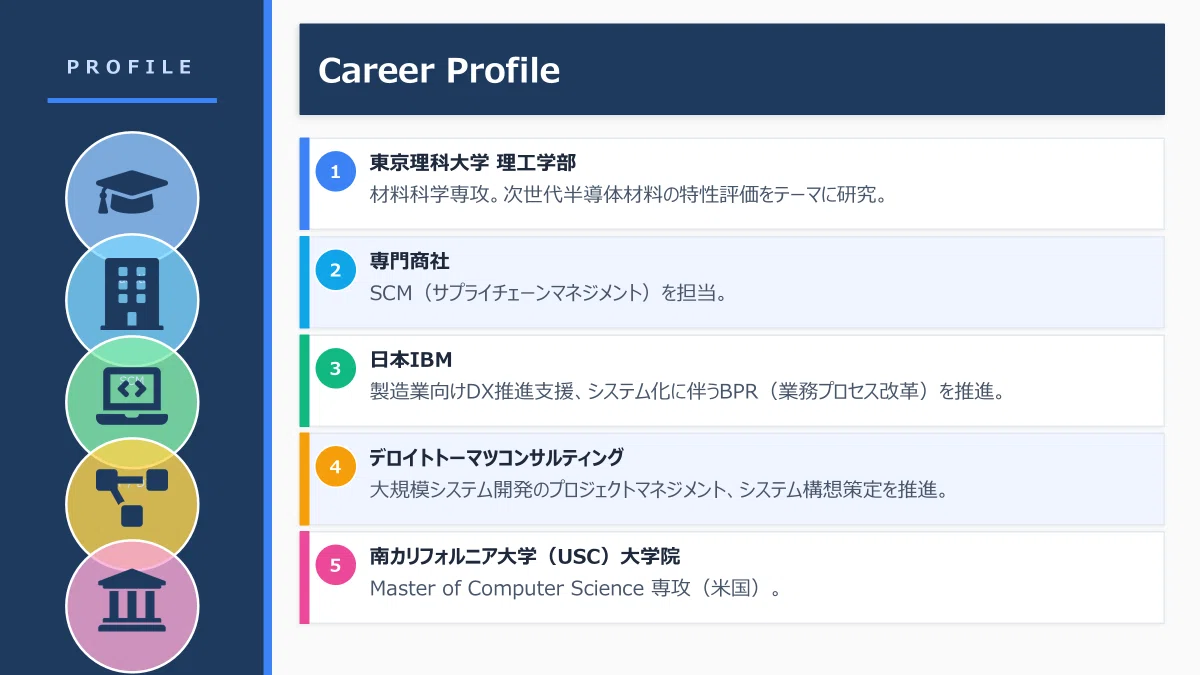 自己紹介｜すーさん【基本情報技術者試験Youtuber】