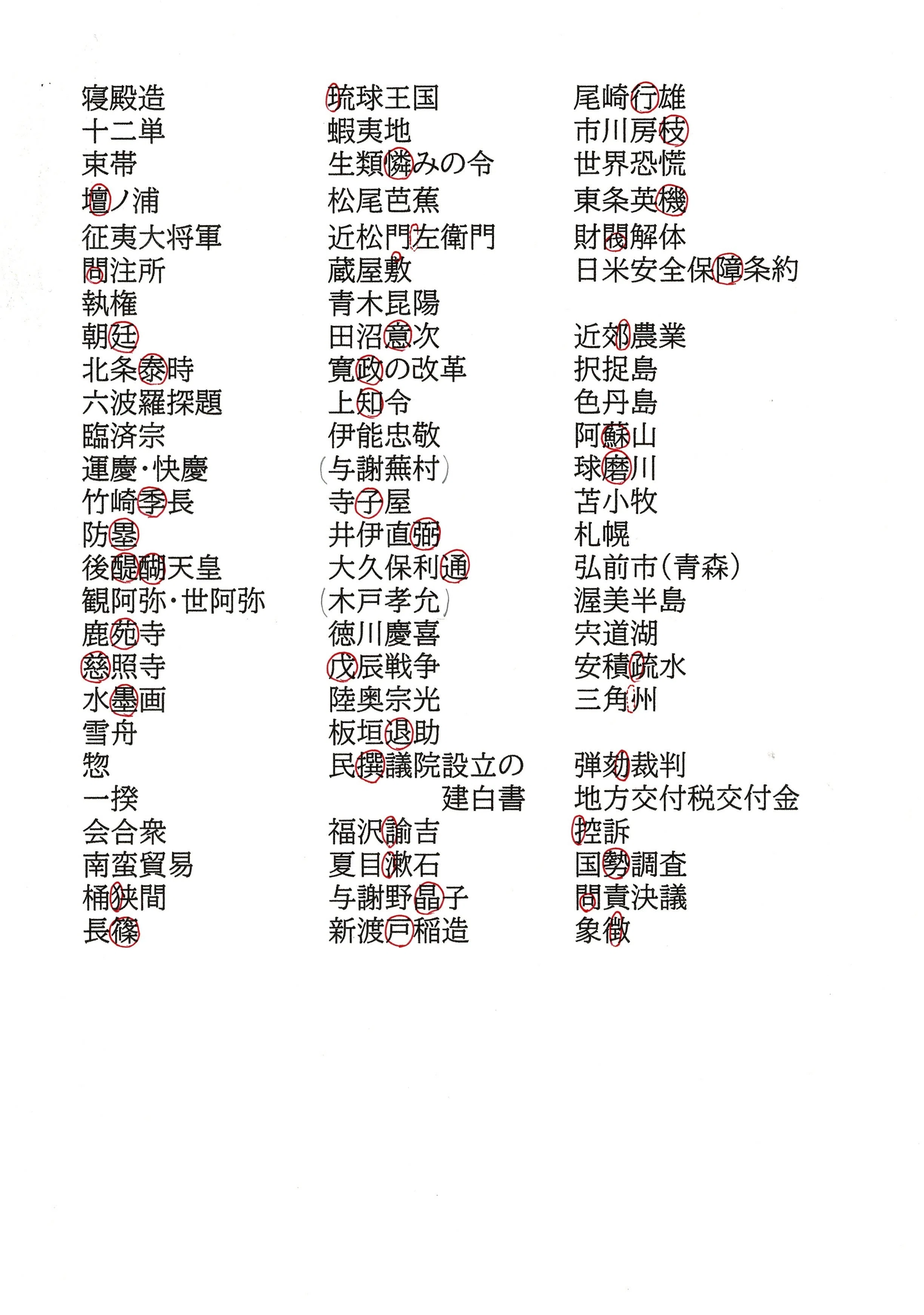 中学受験】社会の要注意漢字リスト 組分け前の確認に使っていただけれ