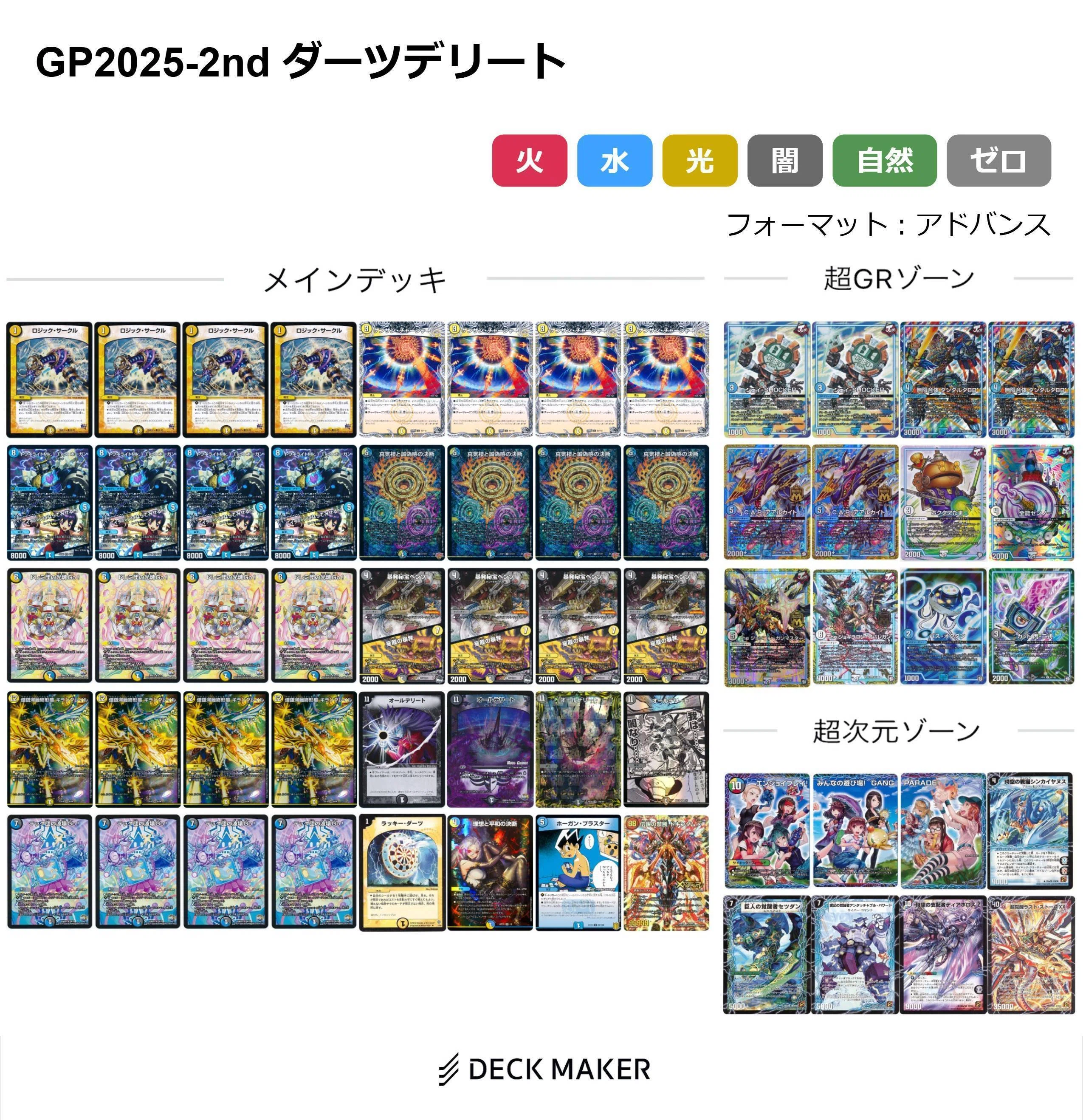 殿堂前】パンドラウォーズまでのダーツデリートの変遷【小話】｜ナガン