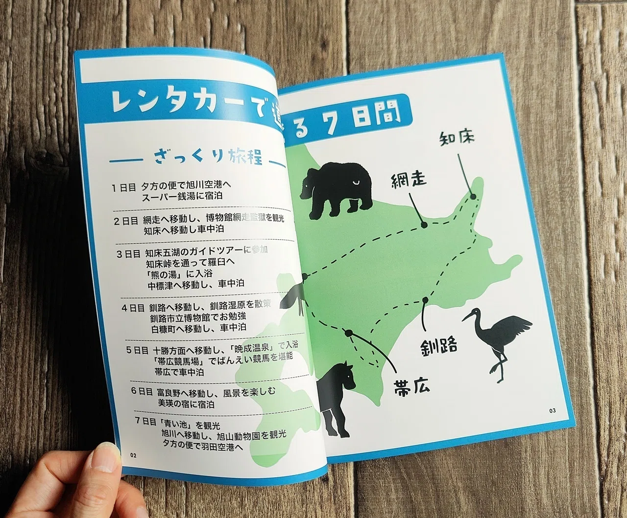 道東旅 北海道の東をレンタカー車中泊しながらひとり旅してみた』きょ