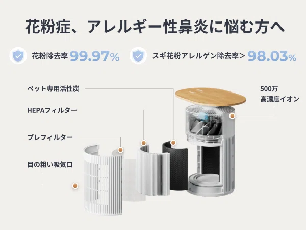 2026新生活】テーブルになる空気清浄機。狭い部屋でもQOLを諦めなくて