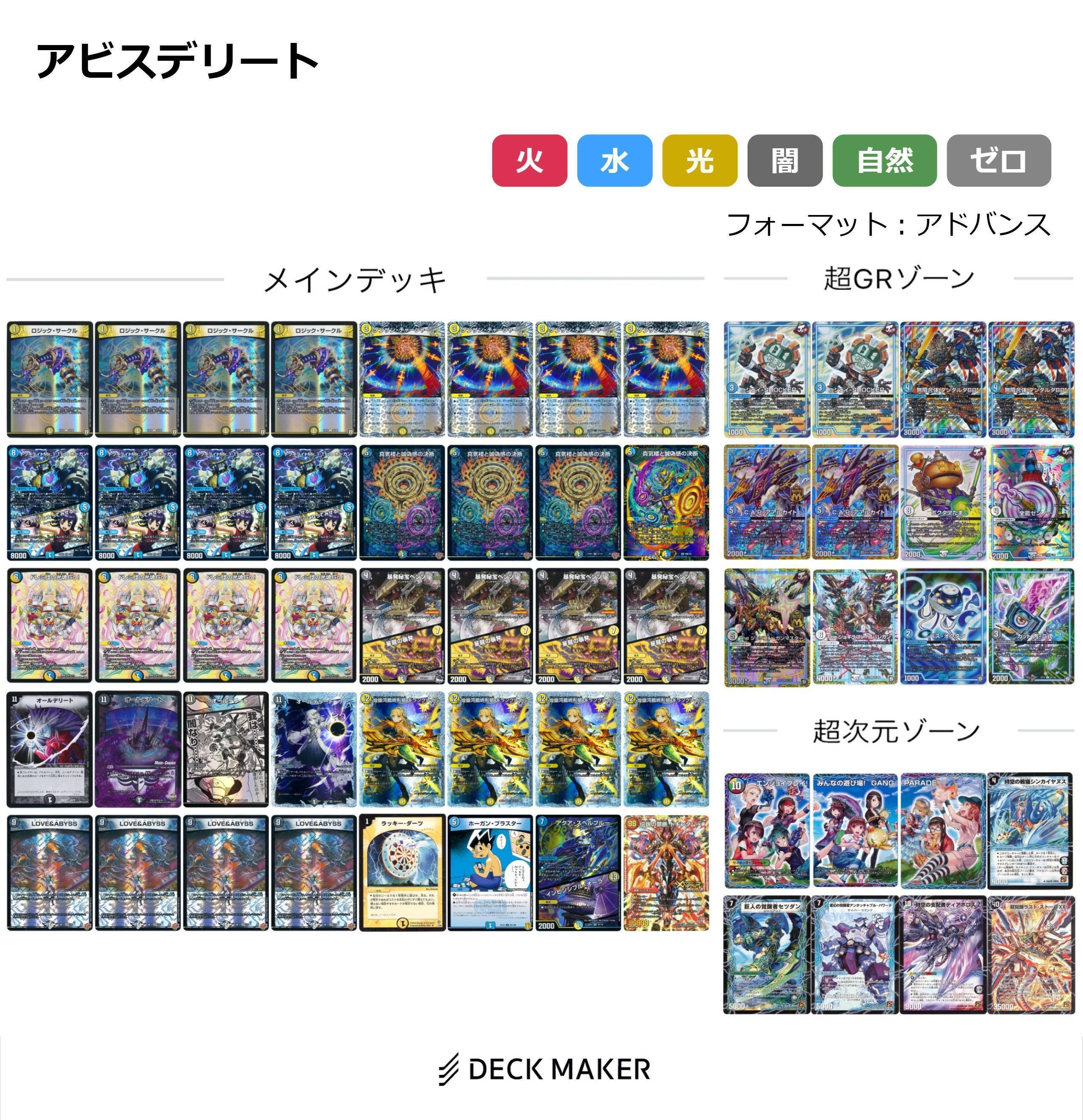 殿堂前】パンドラウォーズまでのダーツデリートの変遷【小話】｜ナガン