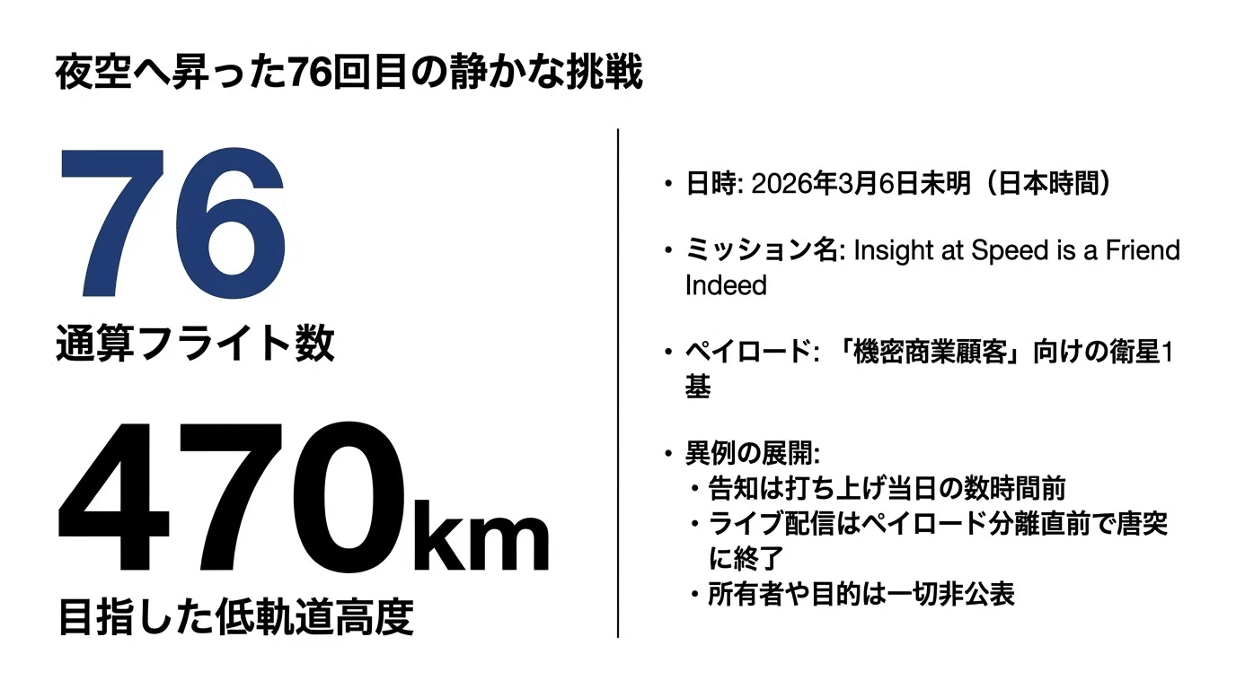 2027年の空気 SpaceX一強に風穴、衛星通信の勢力図が変化 日本では「空飛ぶ基地局