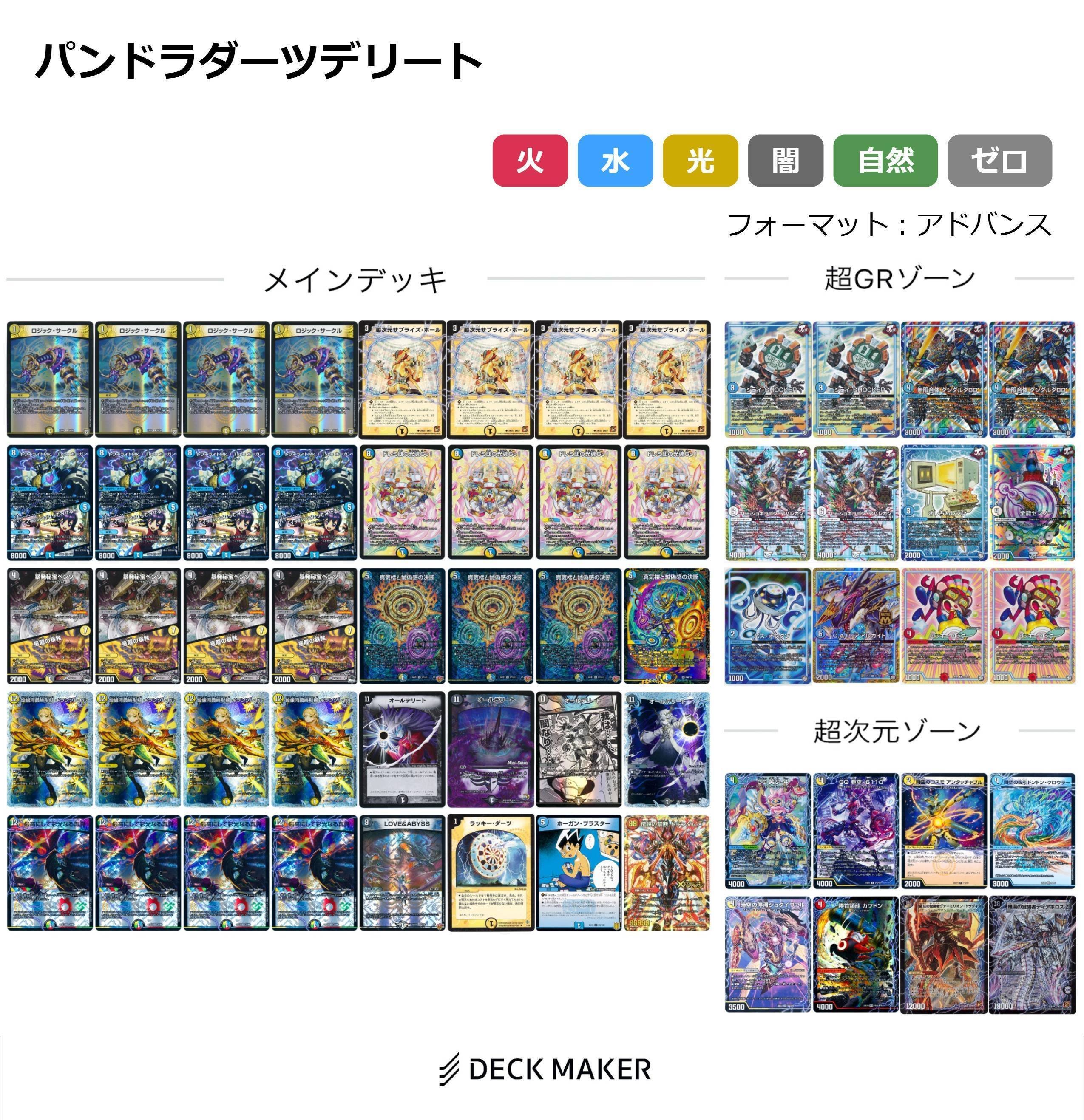 デュエルマスターズ初期 MAX含む。 超次元ダーツ デリートデッキパーツまとめ デュエルマスターズ ダーツデリート パーツ 7種類21枚 デュエマ デッキ