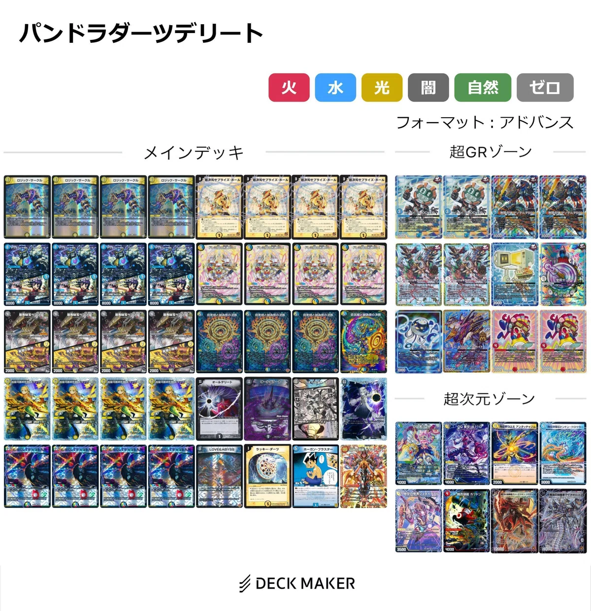 殿堂前】パンドラウォーズまでのダーツデリートの変遷【小話】｜ナガン