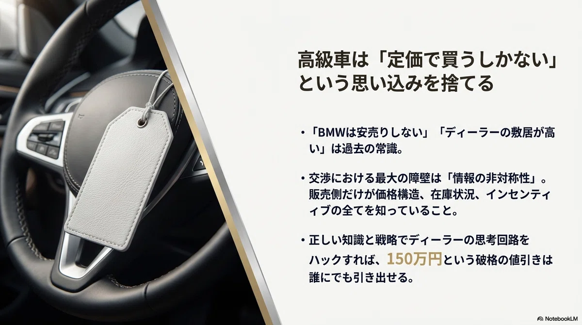 実体験】BMWディーラーでの交渉で150万円値引きに成功した3つの秘訣 