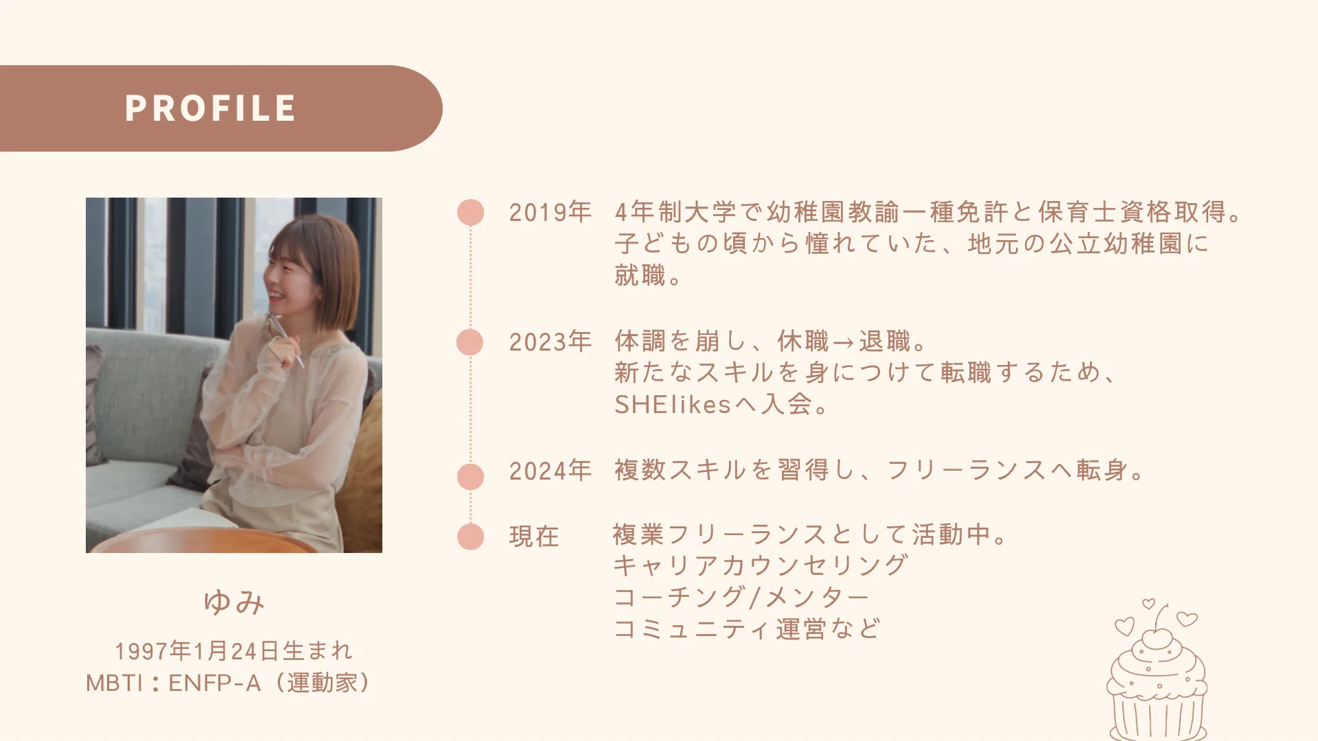自己紹介2026】世界にほんの少し甘さをプラスする。こころのお菓子屋 