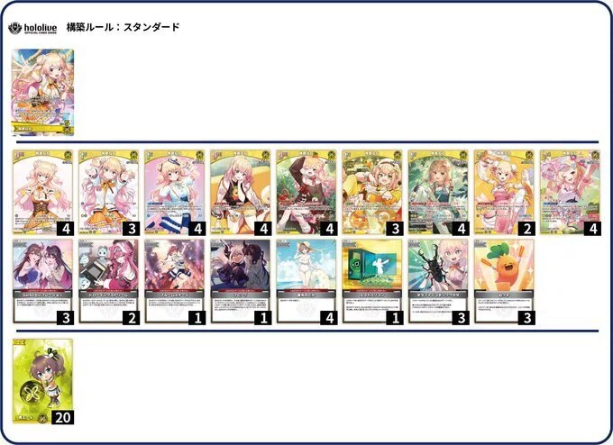 ホロカ】桃鈴ねね(仮組み)【ディーヴァフィーバー】｜余(よ)＠海汐海賊団