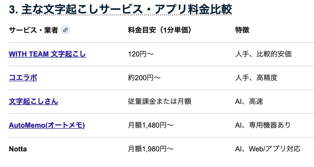 WhisperとAI校正で3時間の講義セリフを全起こしした話 🎈🎙️｜気球人