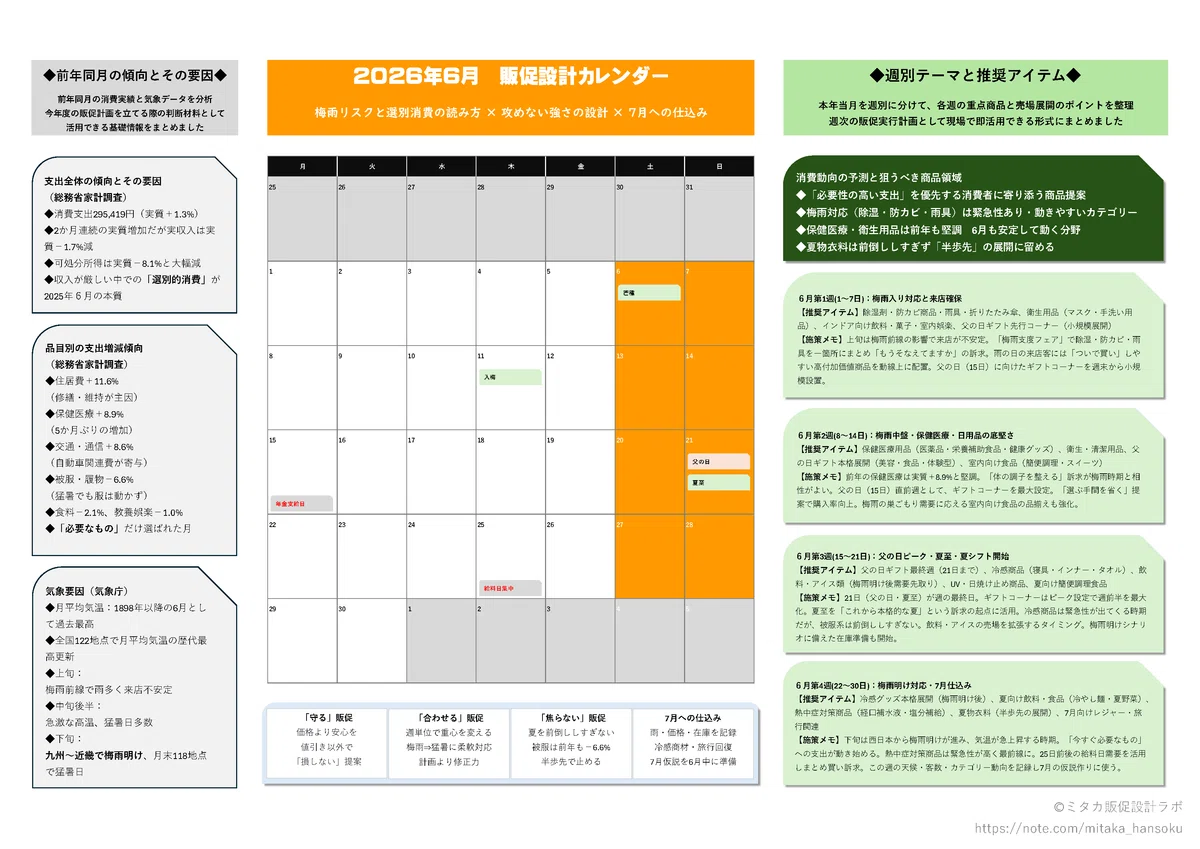 2026年6月販促設計カレンダー
