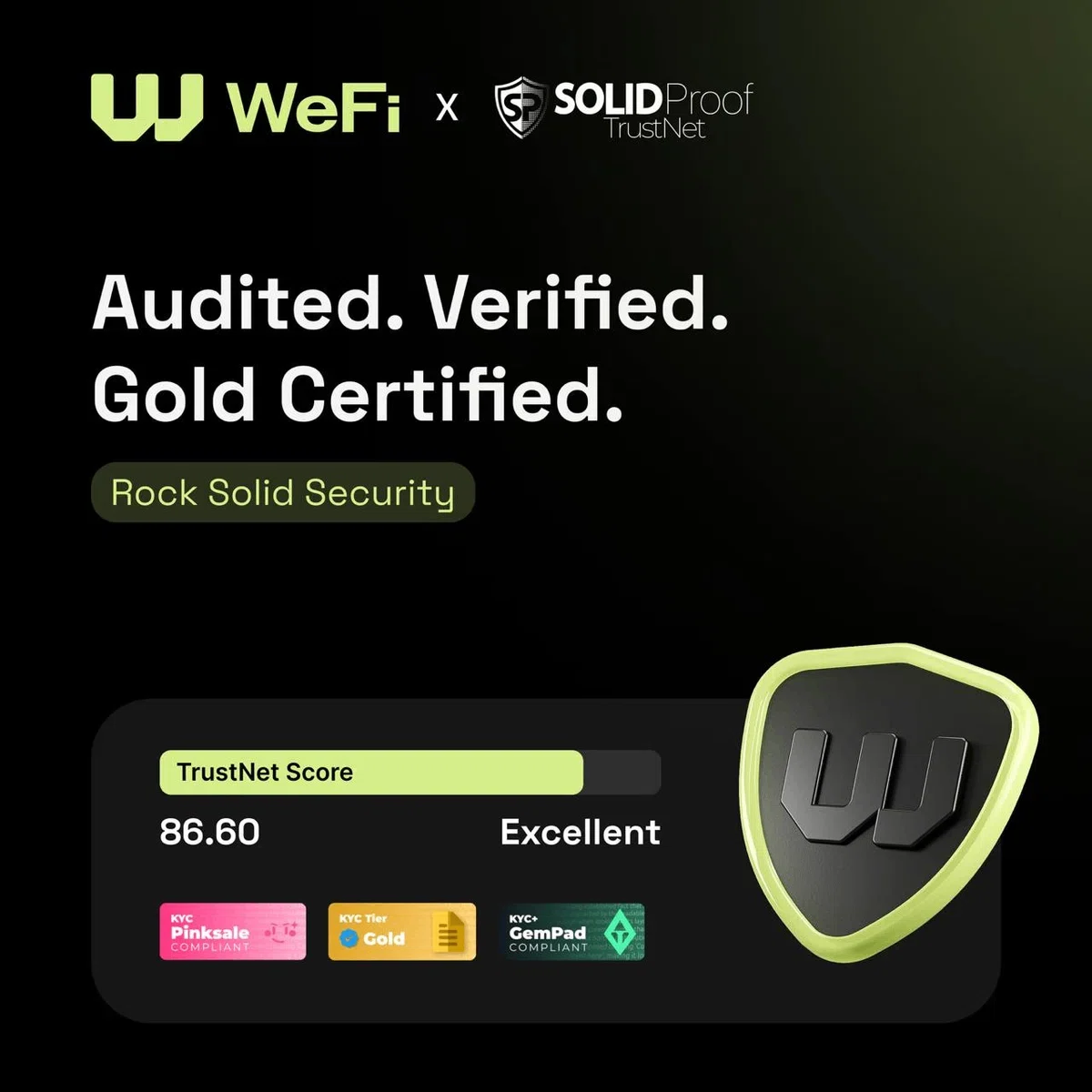 [Verification] Is WeFi really safe? The "transparency" proven by third ...