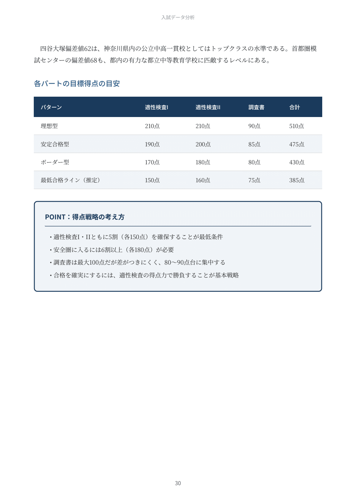 2027年度】神奈川県立相模原中等教育学校｜適性検査の傾向と対策を徹底