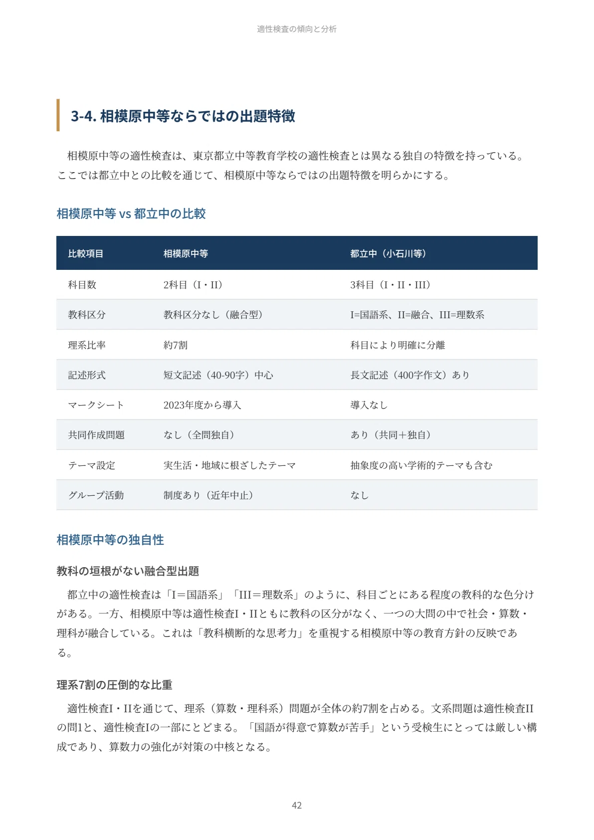 2027年度】神奈川県立相模原中等教育学校｜適性検査の傾向と対策を徹底