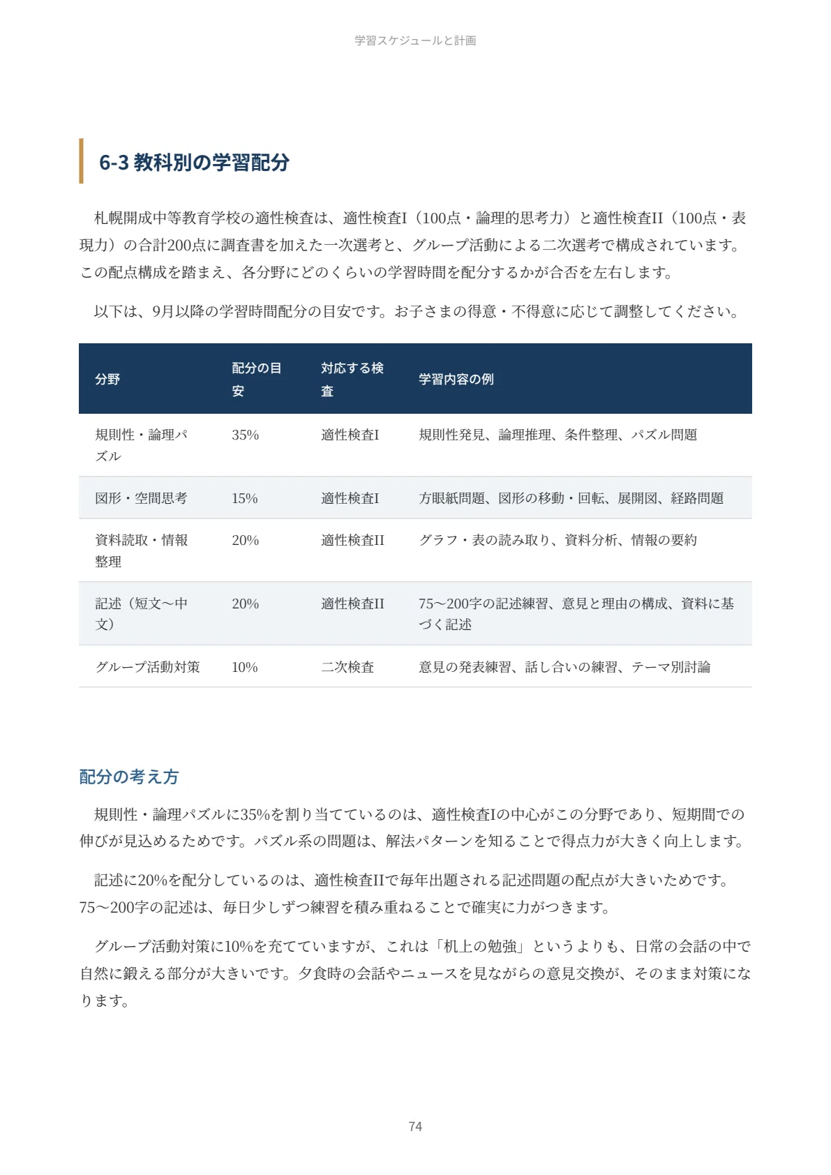 2027年度】市立札幌開成中等教育学校｜適性検査の傾向と対策を徹底解説