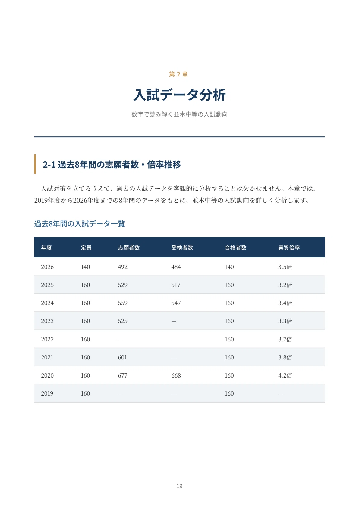 2027年度】茨城県立並木中等教育学校｜適性検査の傾向と対策を徹底解説