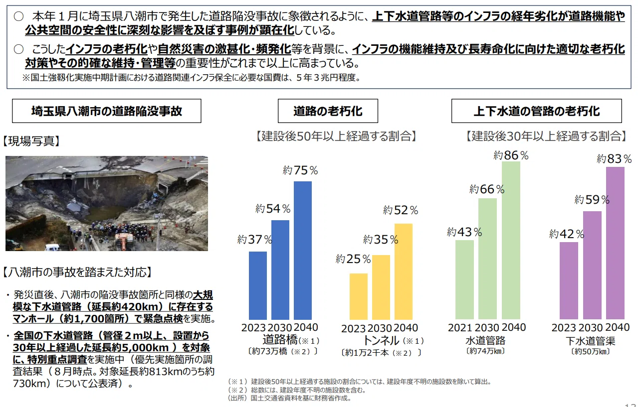 周防大島町の下水道事業――課題と、これからの方向性｜白鳥のりこ@周防